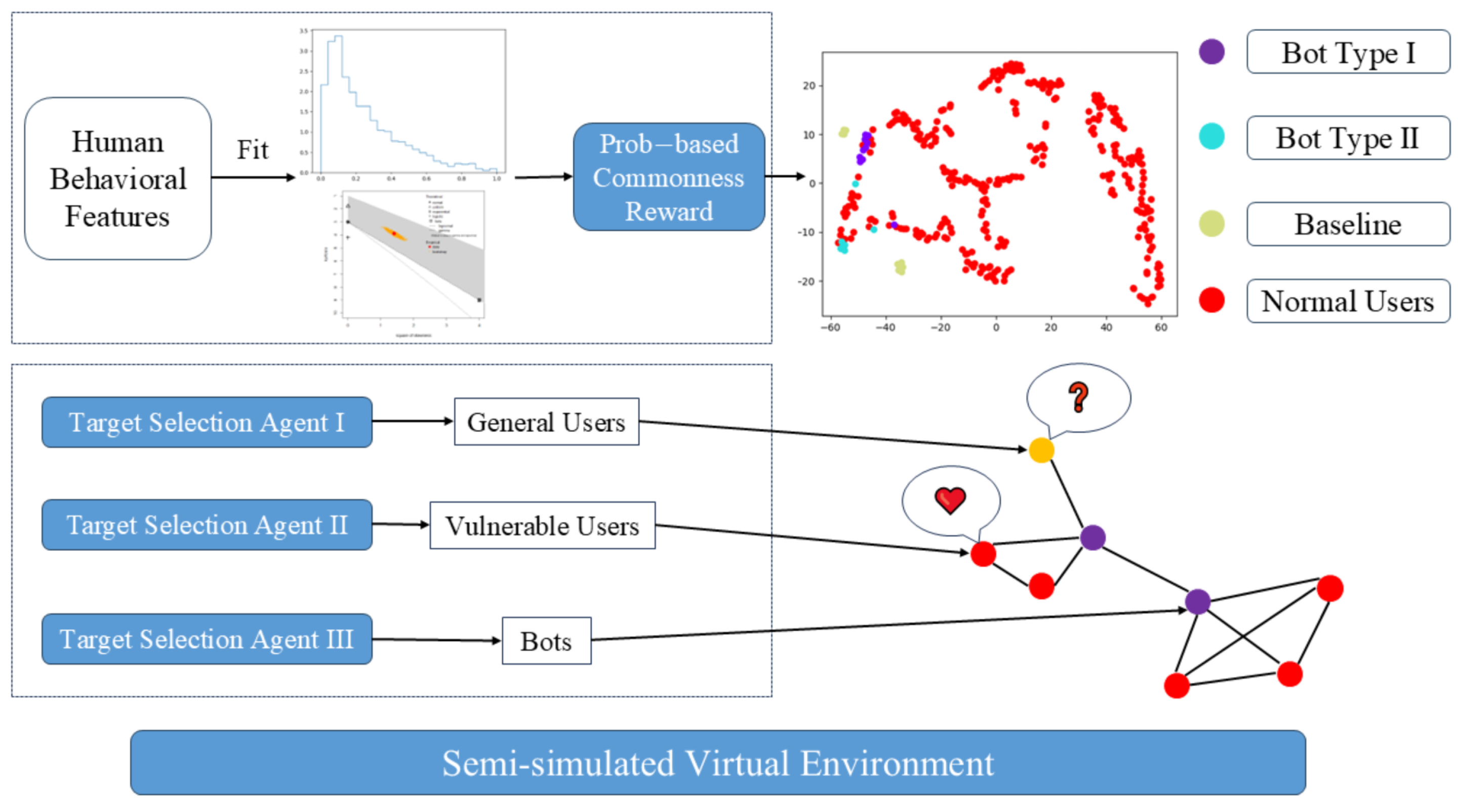Information 17 00027 g002