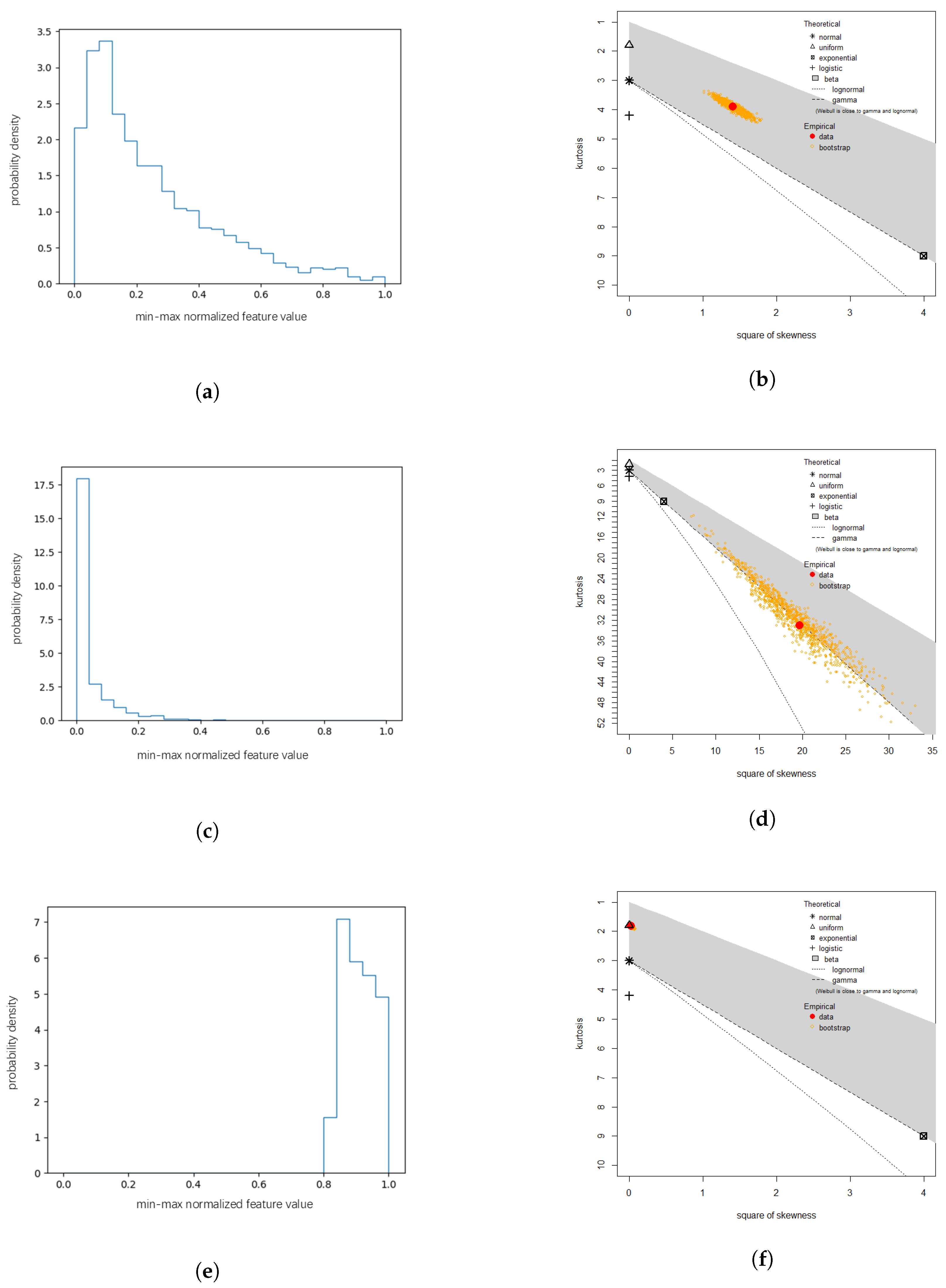 Information 17 00027 g003