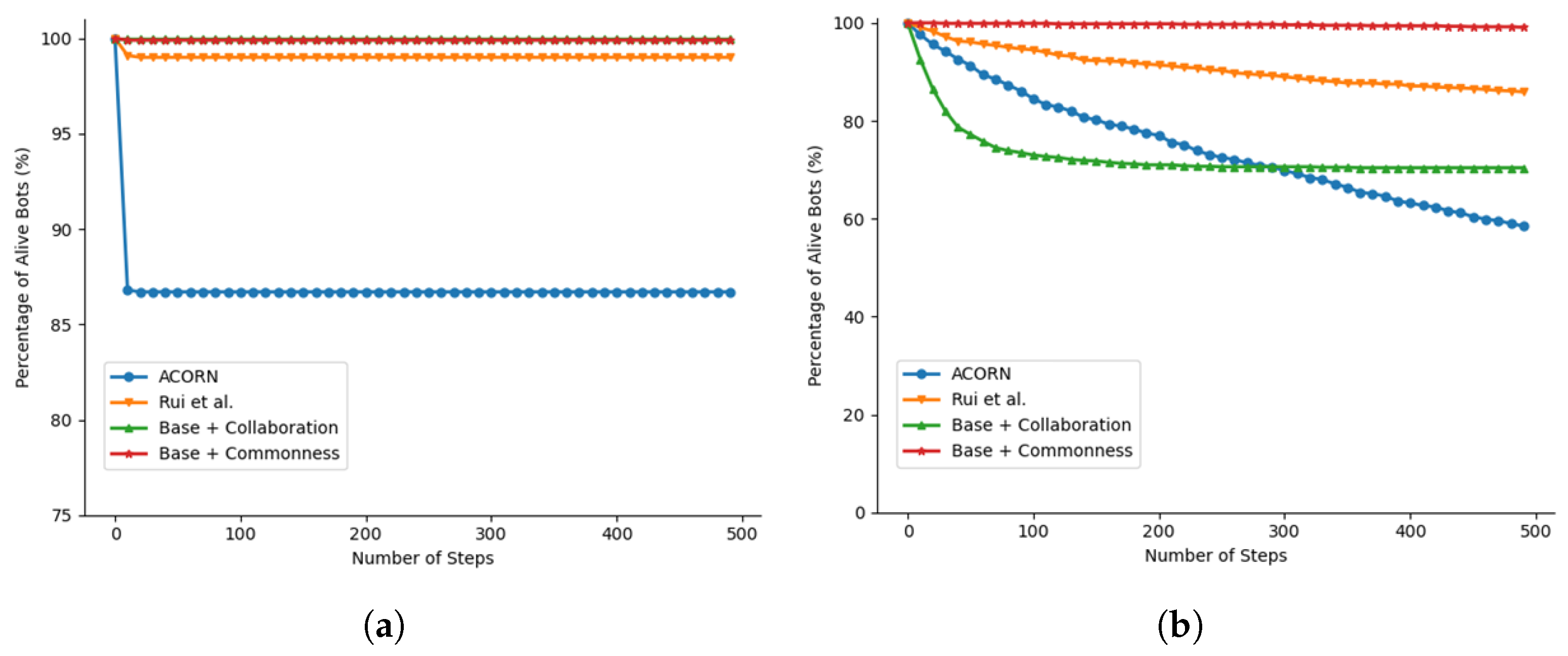 Information 17 00027 g004