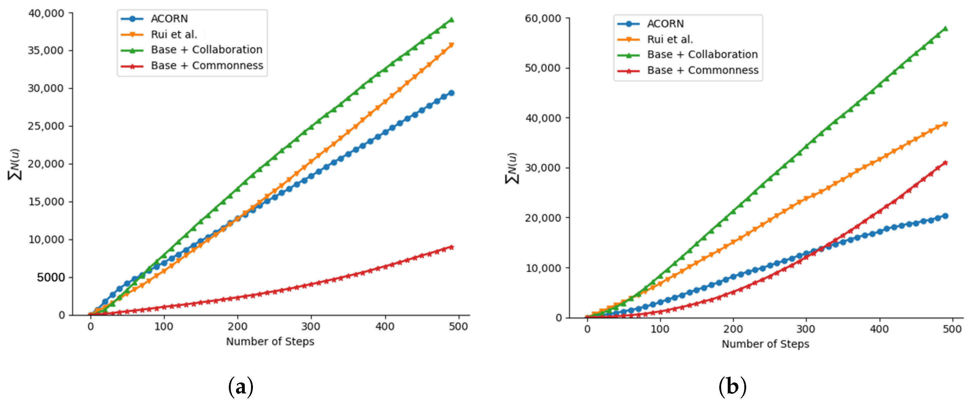 Information 17 00027 g006