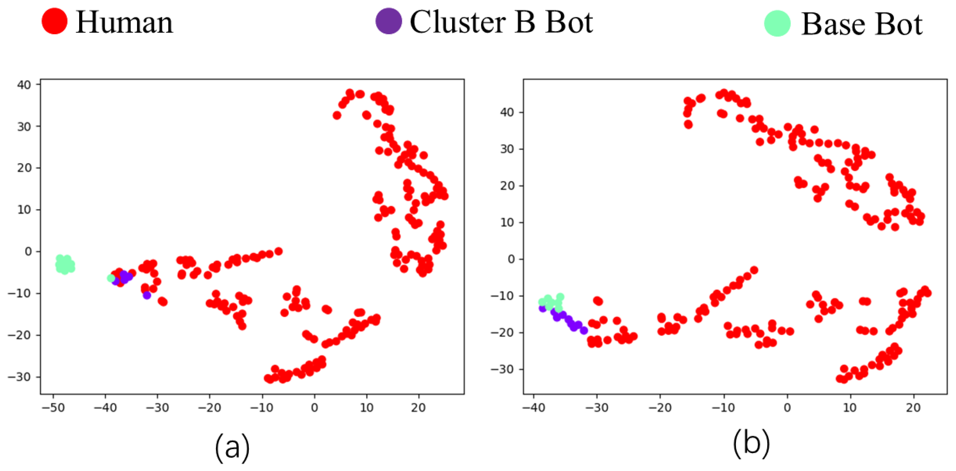 Information 17 00027 g007
