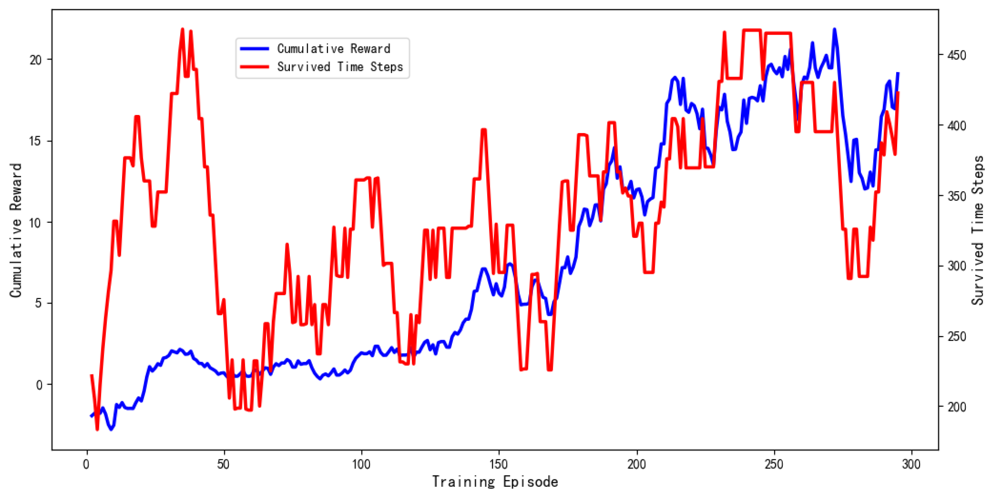 Information 17 00027 g008