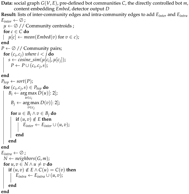 Information 17 00027 i001