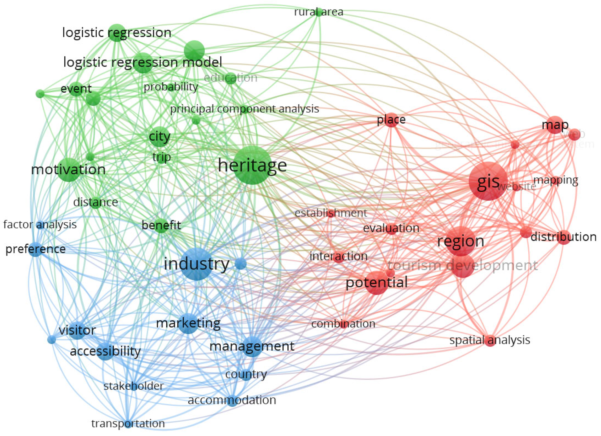 Information 17 00031 g002