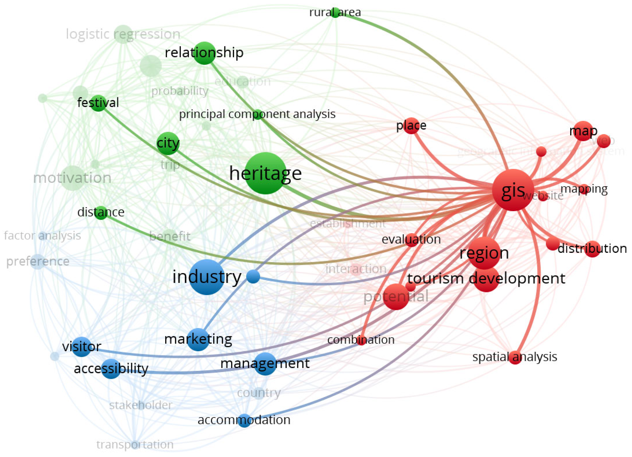 Information 17 00031 g003