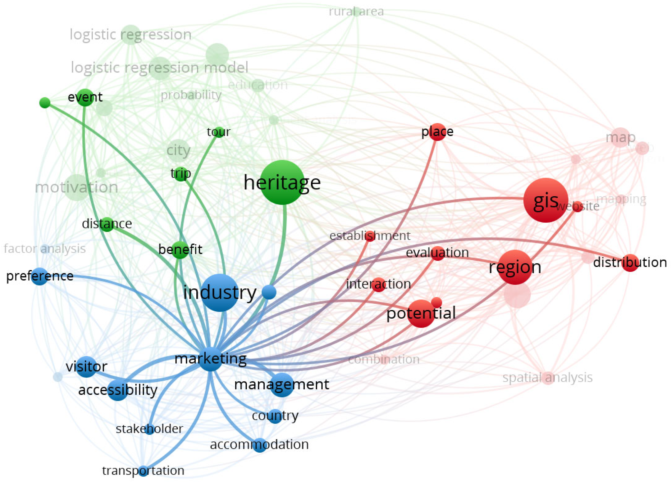 Information 17 00031 g004