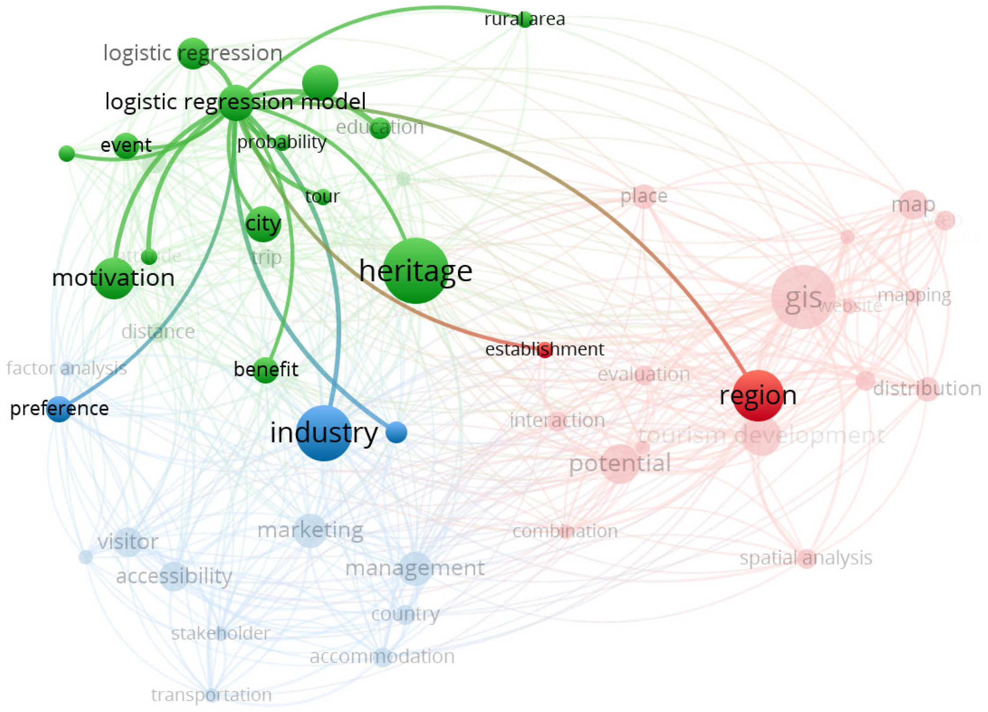 Information 17 00031 g005