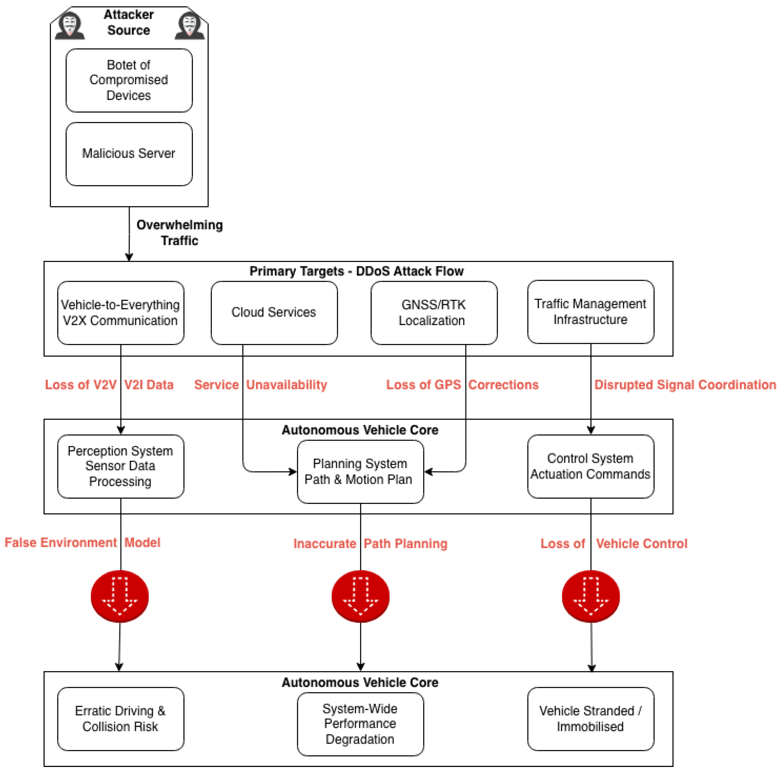 Information 17 00034 g001