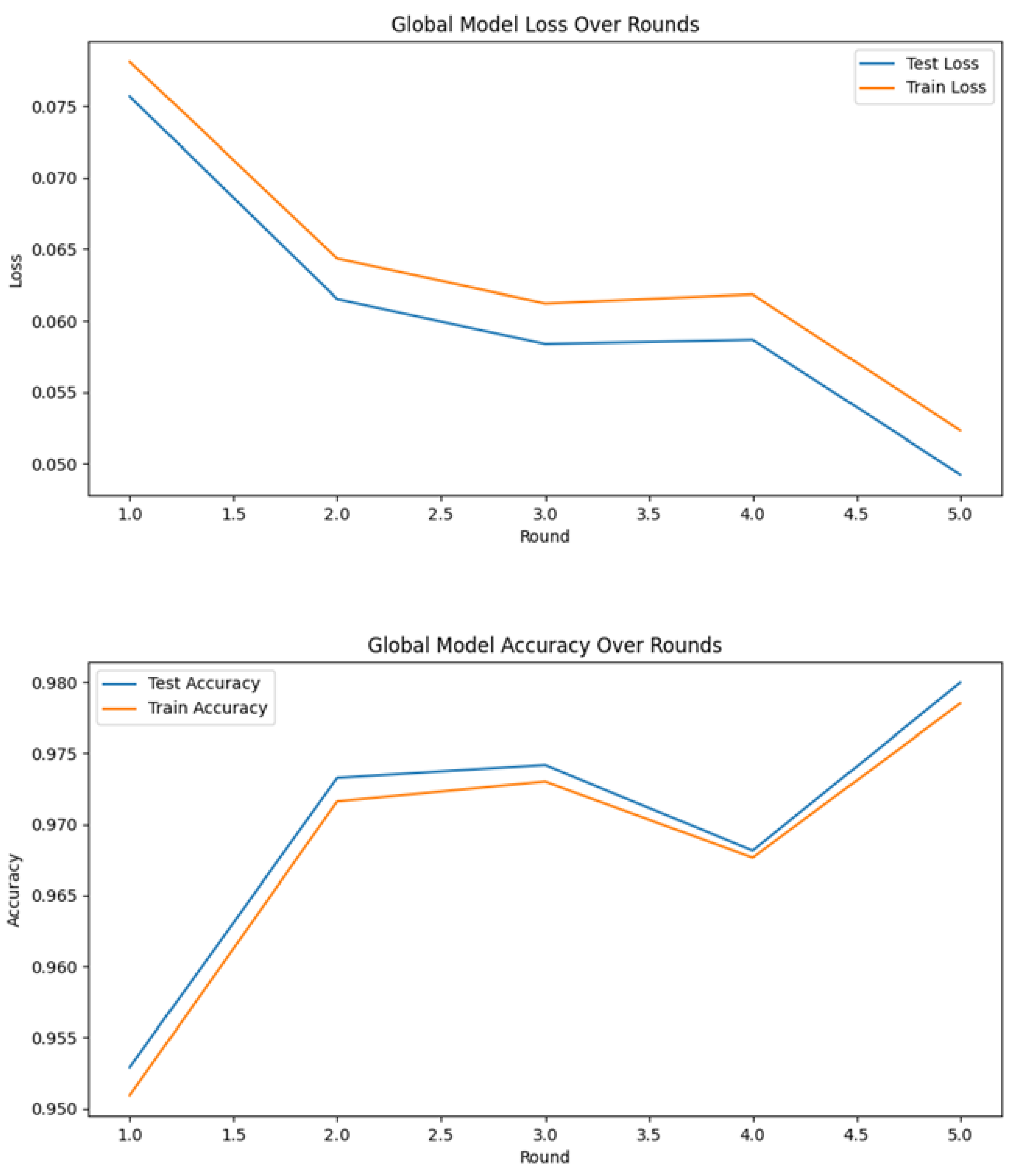 Information 17 00034 g023