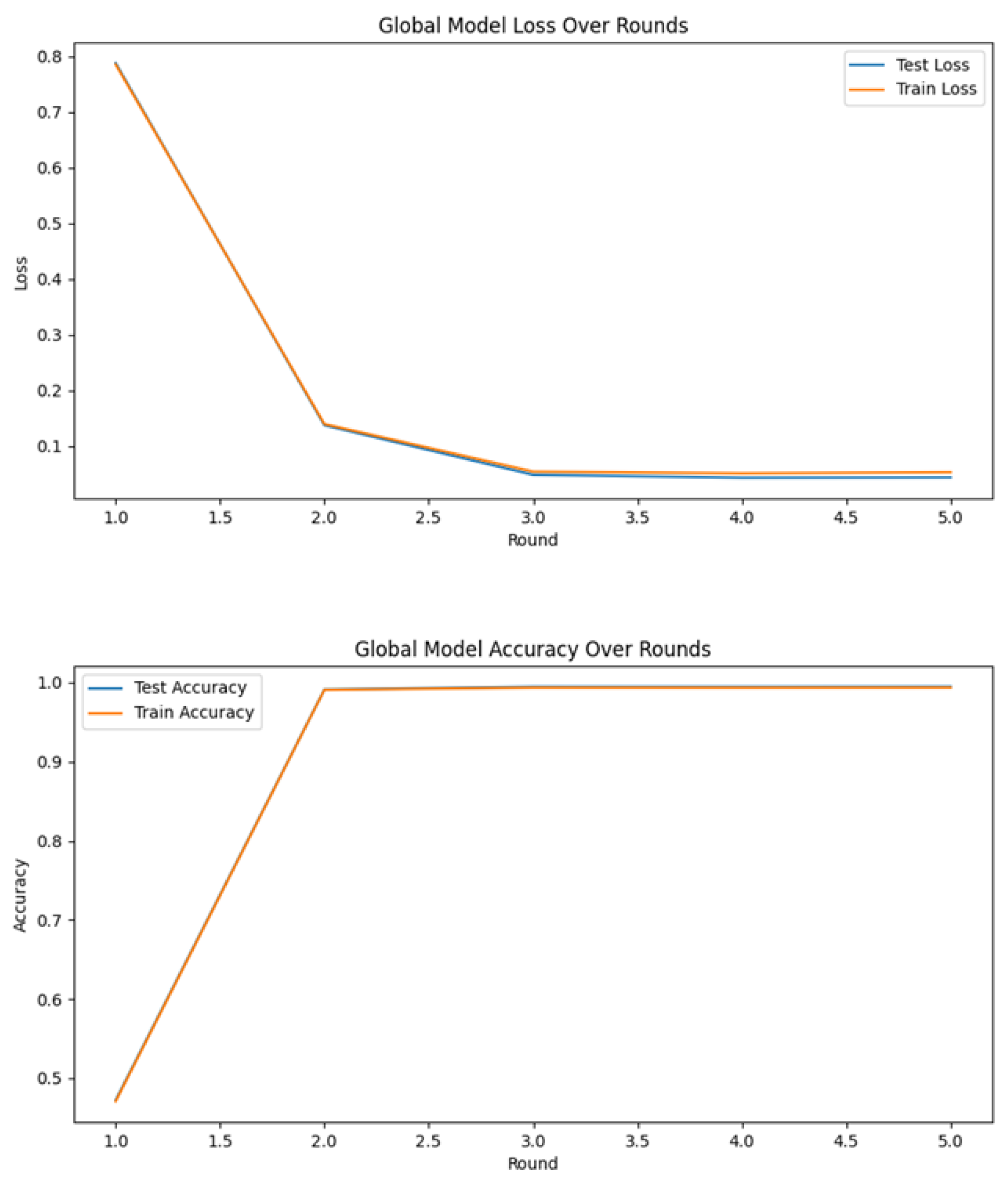 Information 17 00034 g024