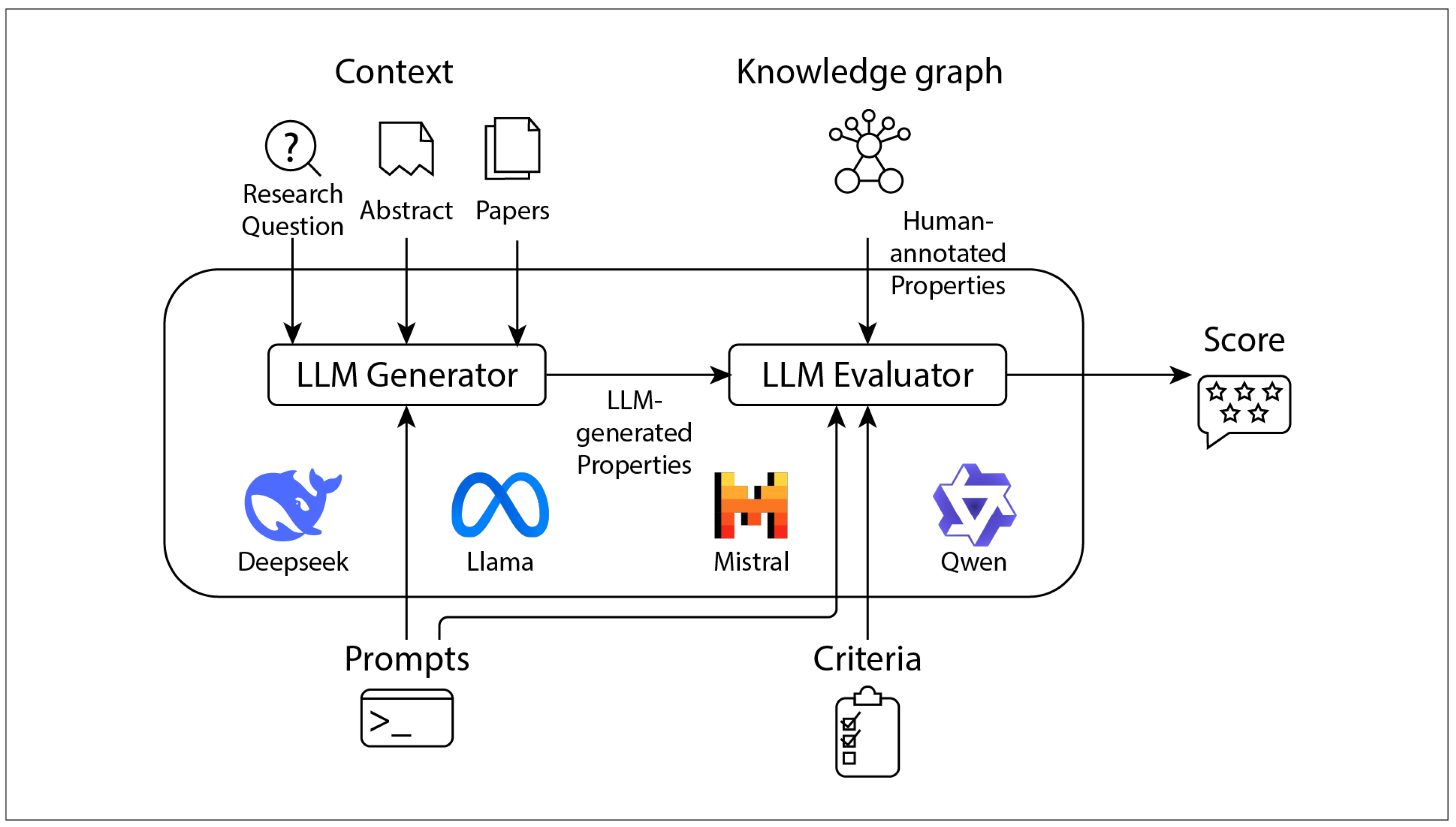 Information 17 00035 g001 Information 17 00035 g001