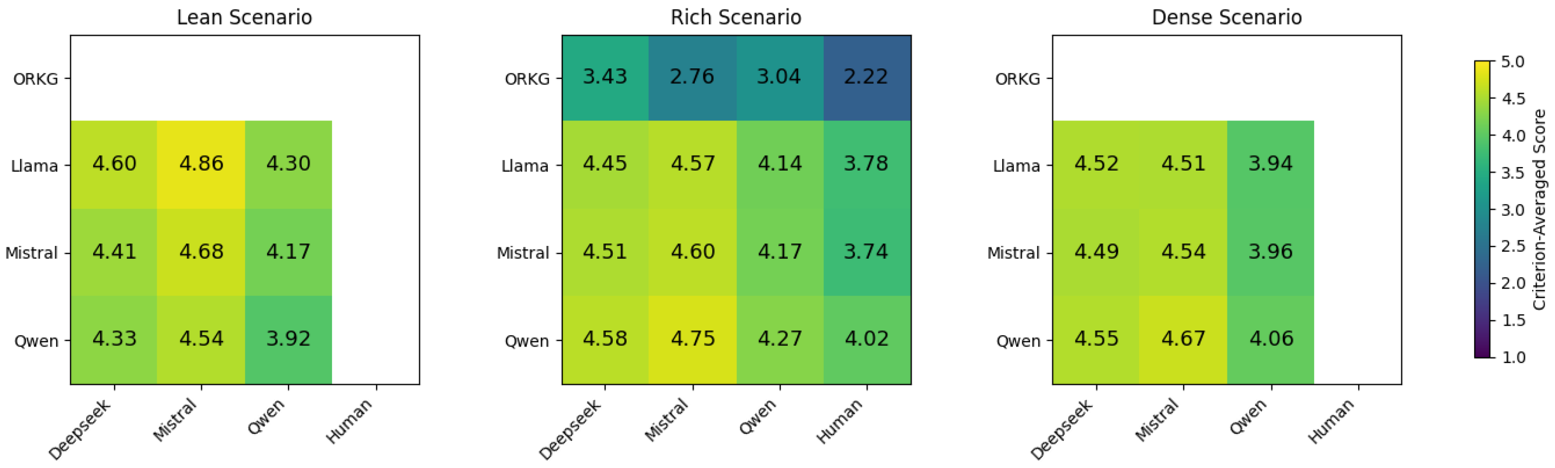 Information 17 00035 g002 Information 17 00035 g002