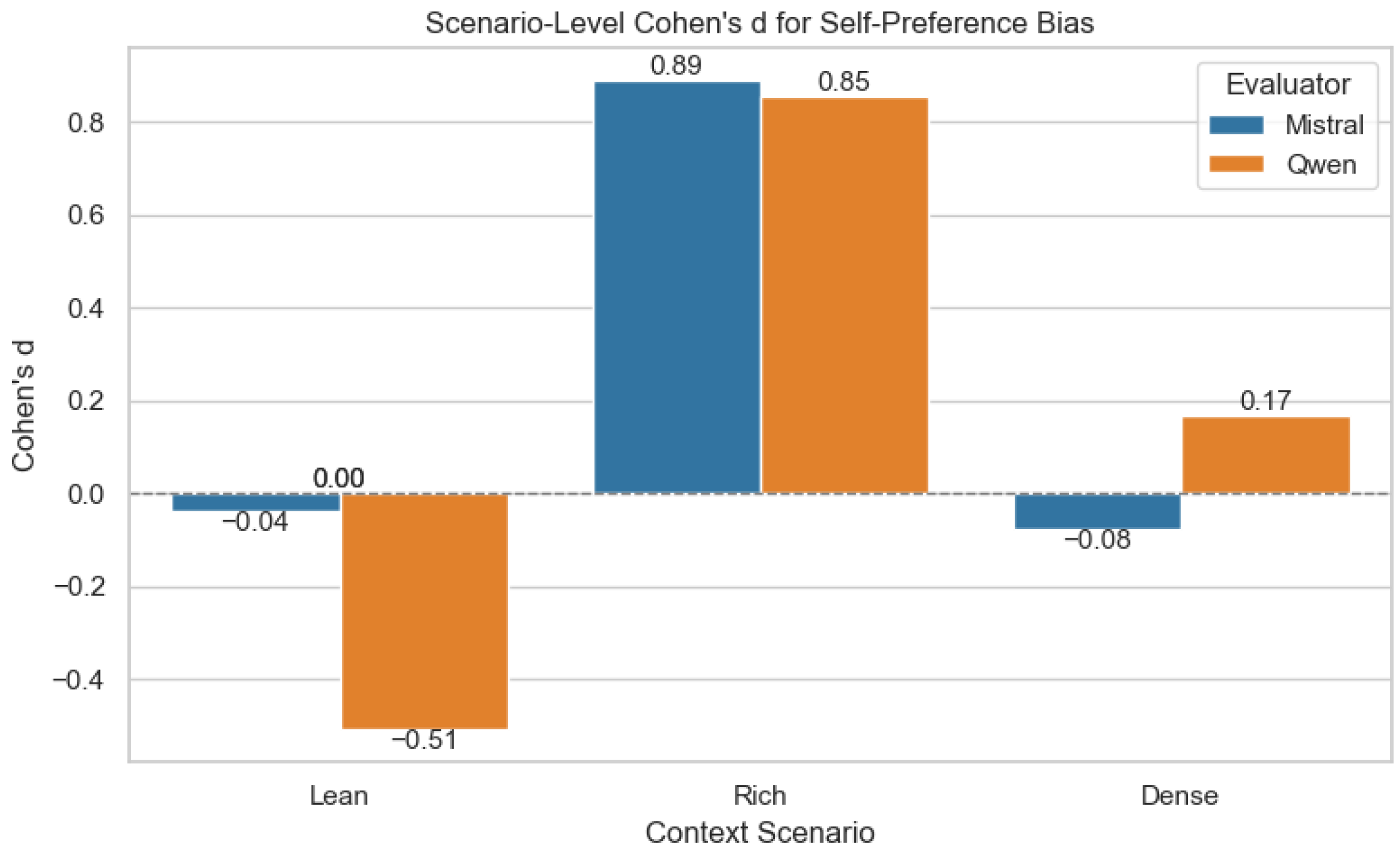 Information 17 00035 g003 Information 17 00035 g003