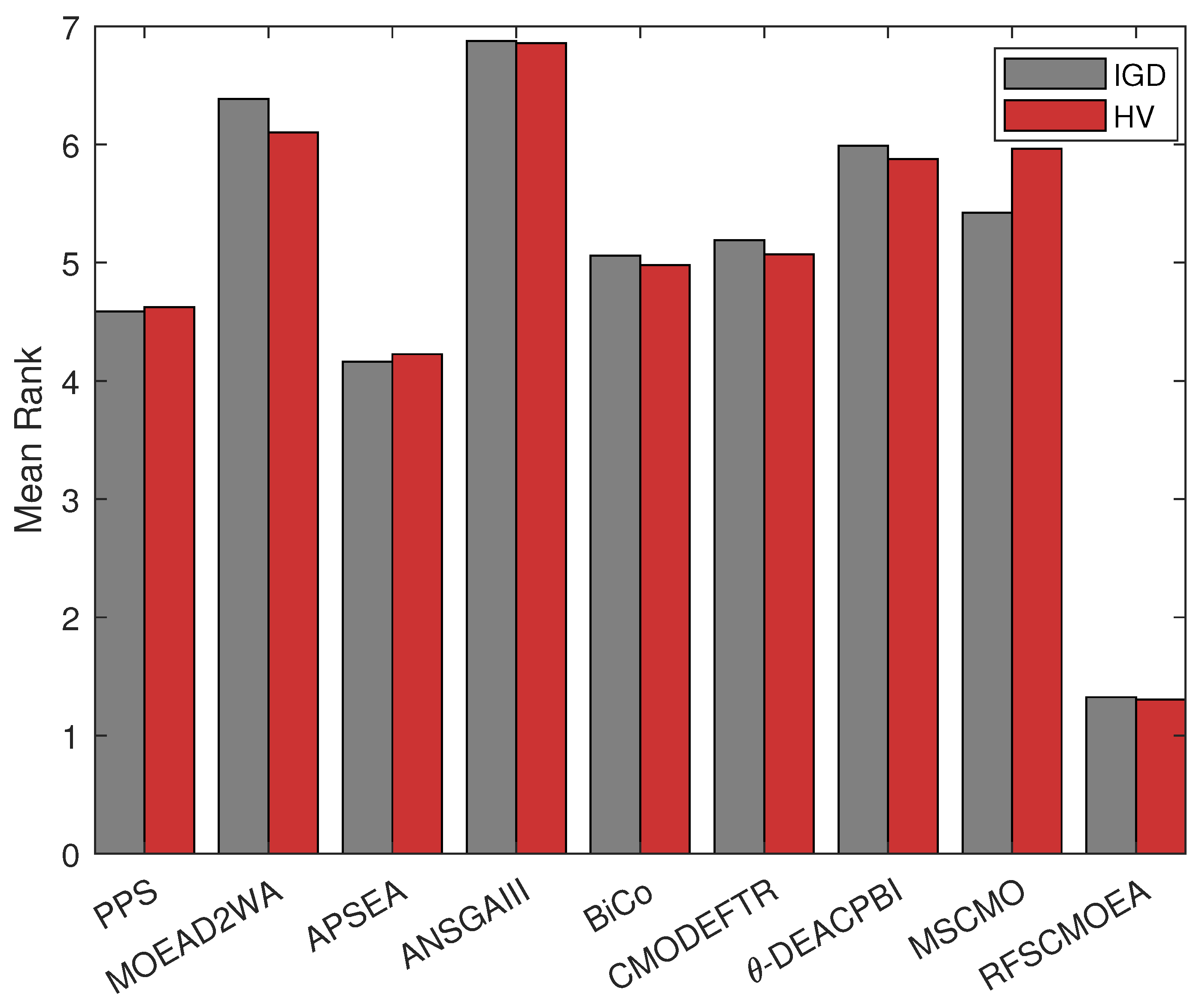 Information 17 00036 g002 Information 17 00036 g002