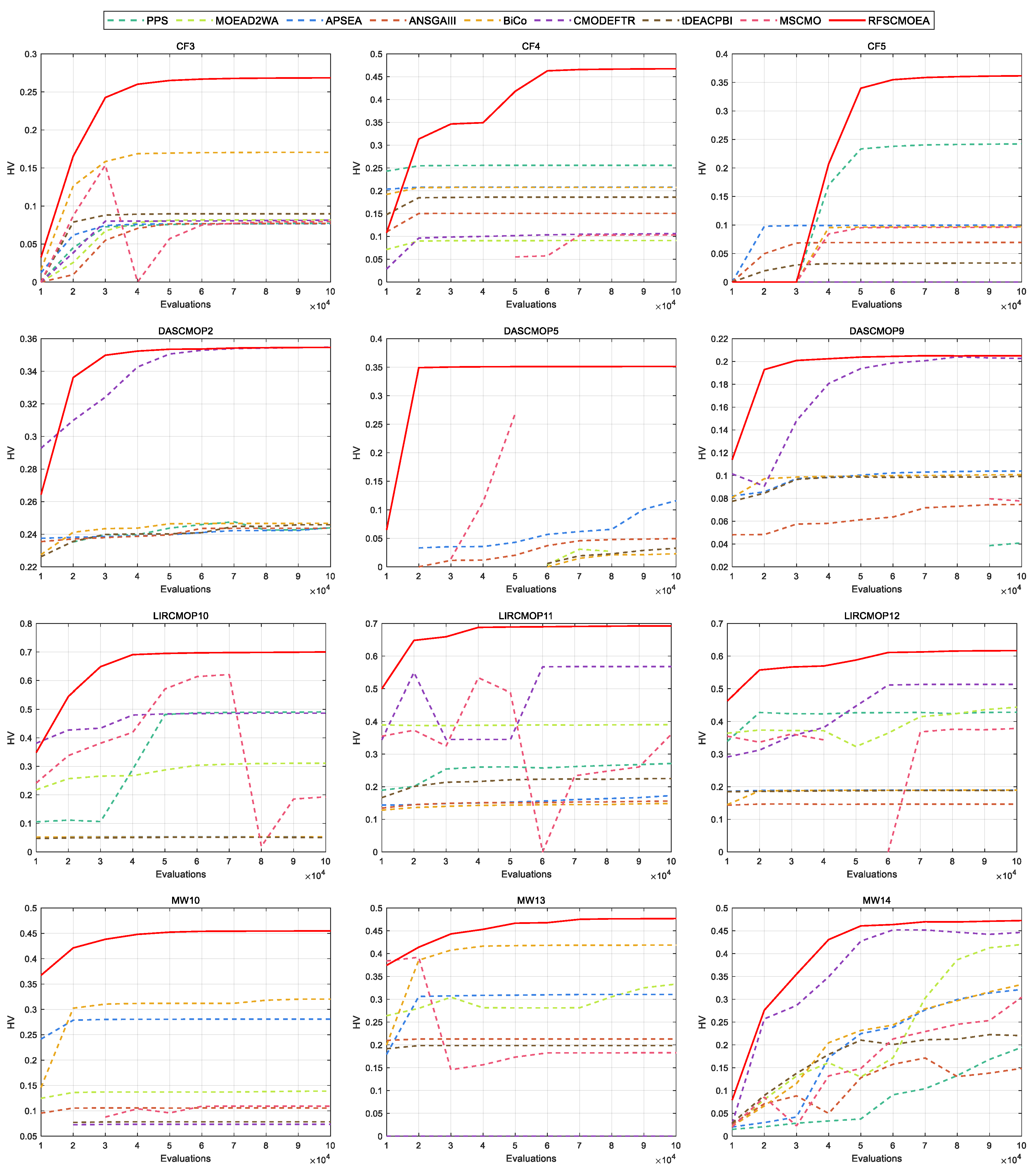 Information 17 00036 g004 Information 17 00036 g004