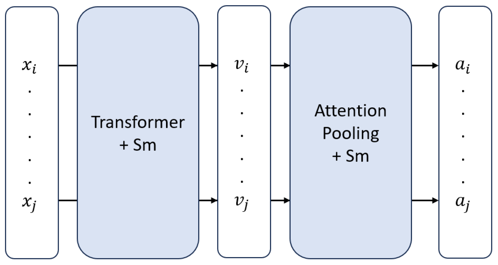 Information 17 00037 g002