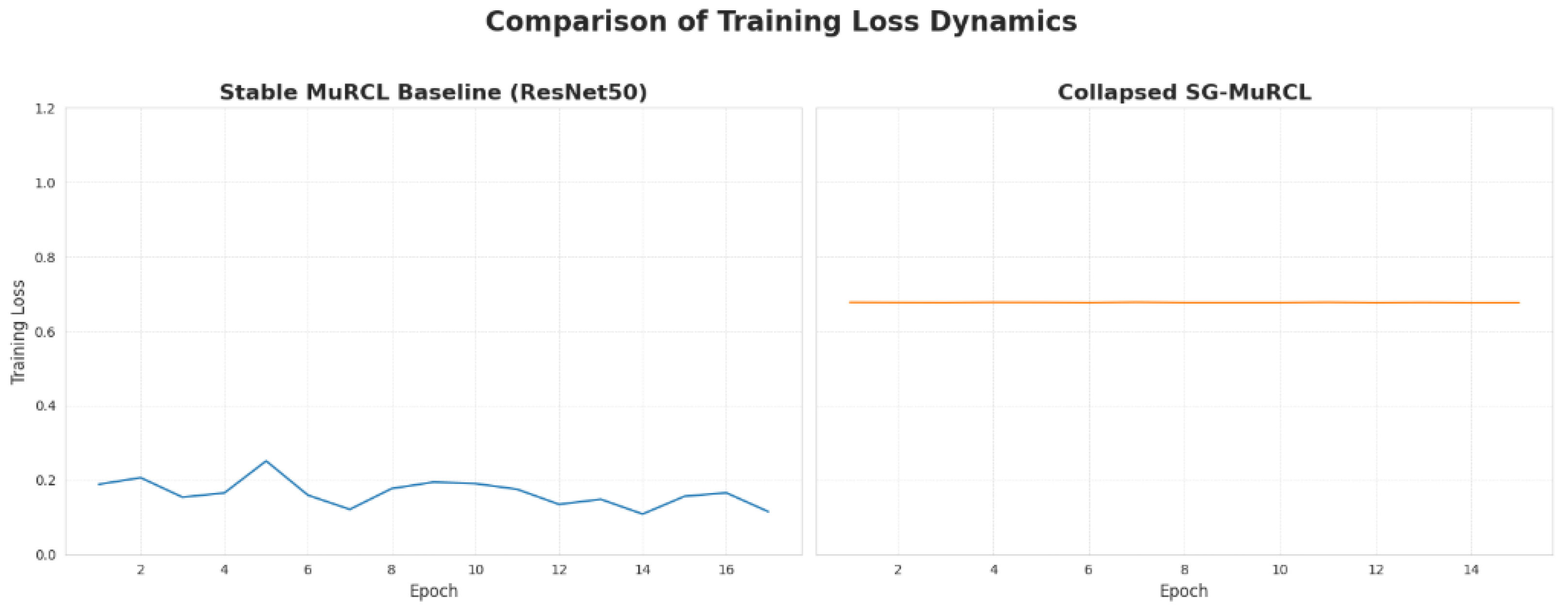 Information 17 00037 g006