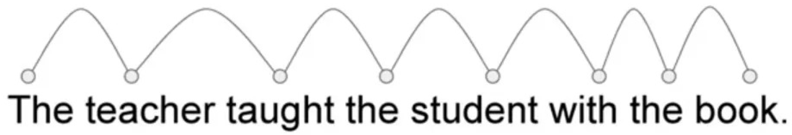 Information 17 00040 g002 Information 17 00040 g002