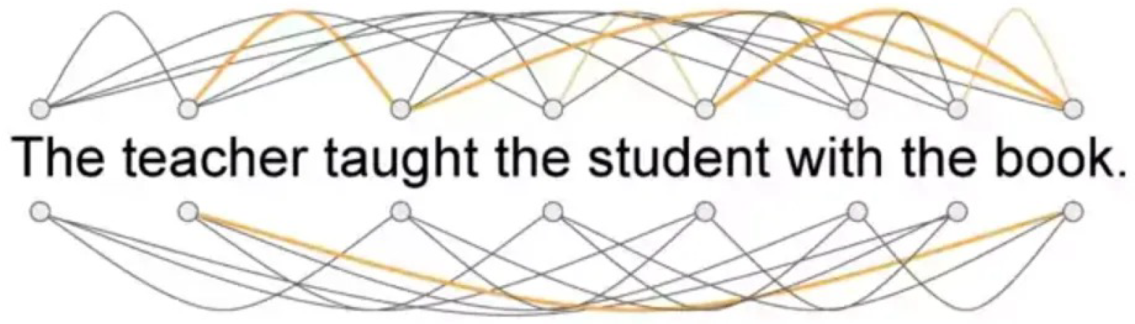 Information 17 00040 g003 Information 17 00040 g003