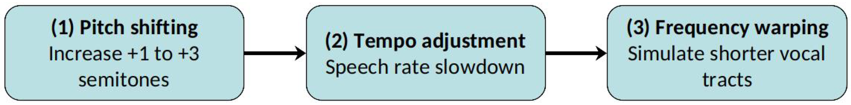Information 17 00040 g008 Information 17 00040 g008
