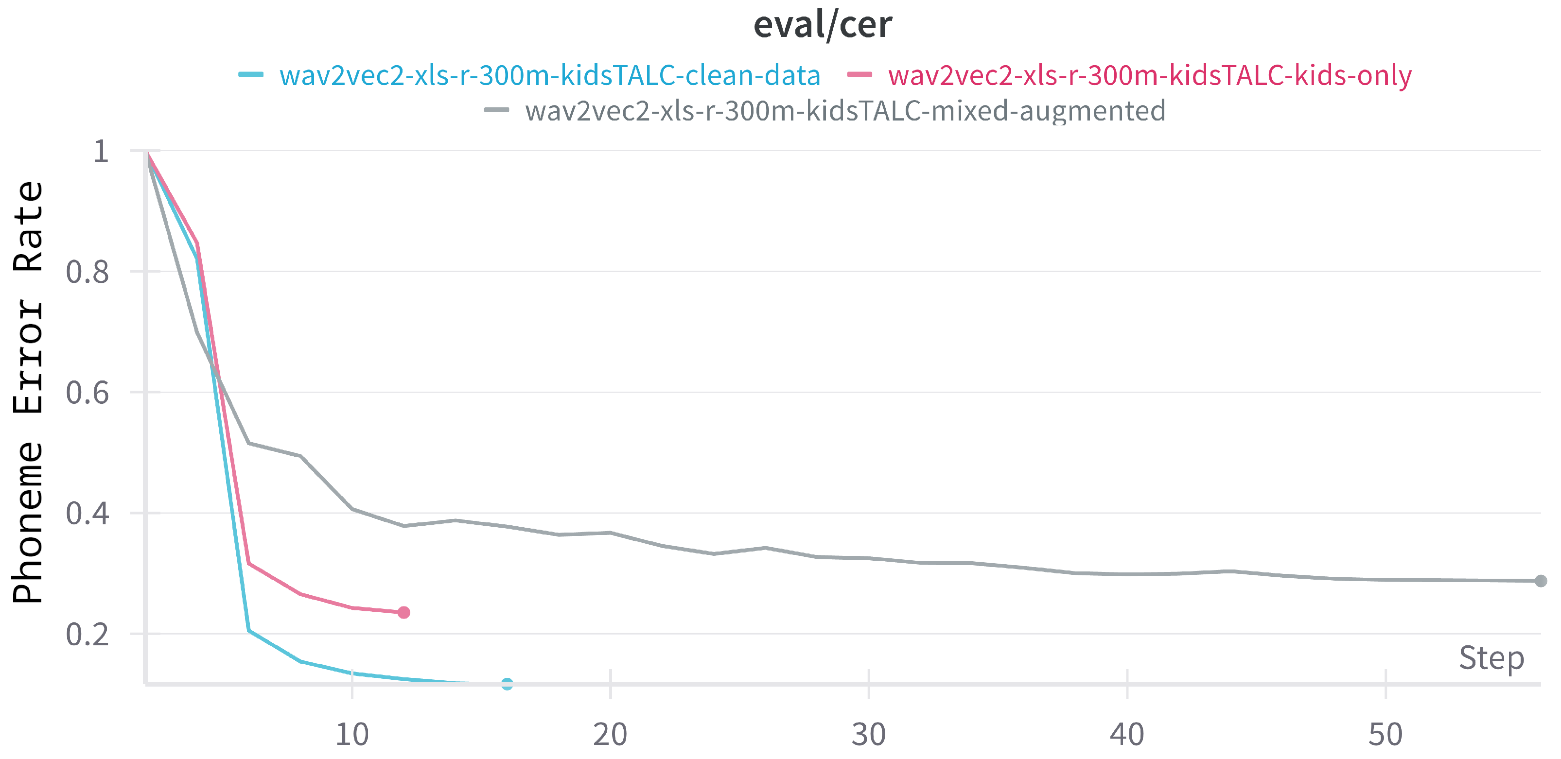 Information 17 00040 g009 Information 17 00040 g009