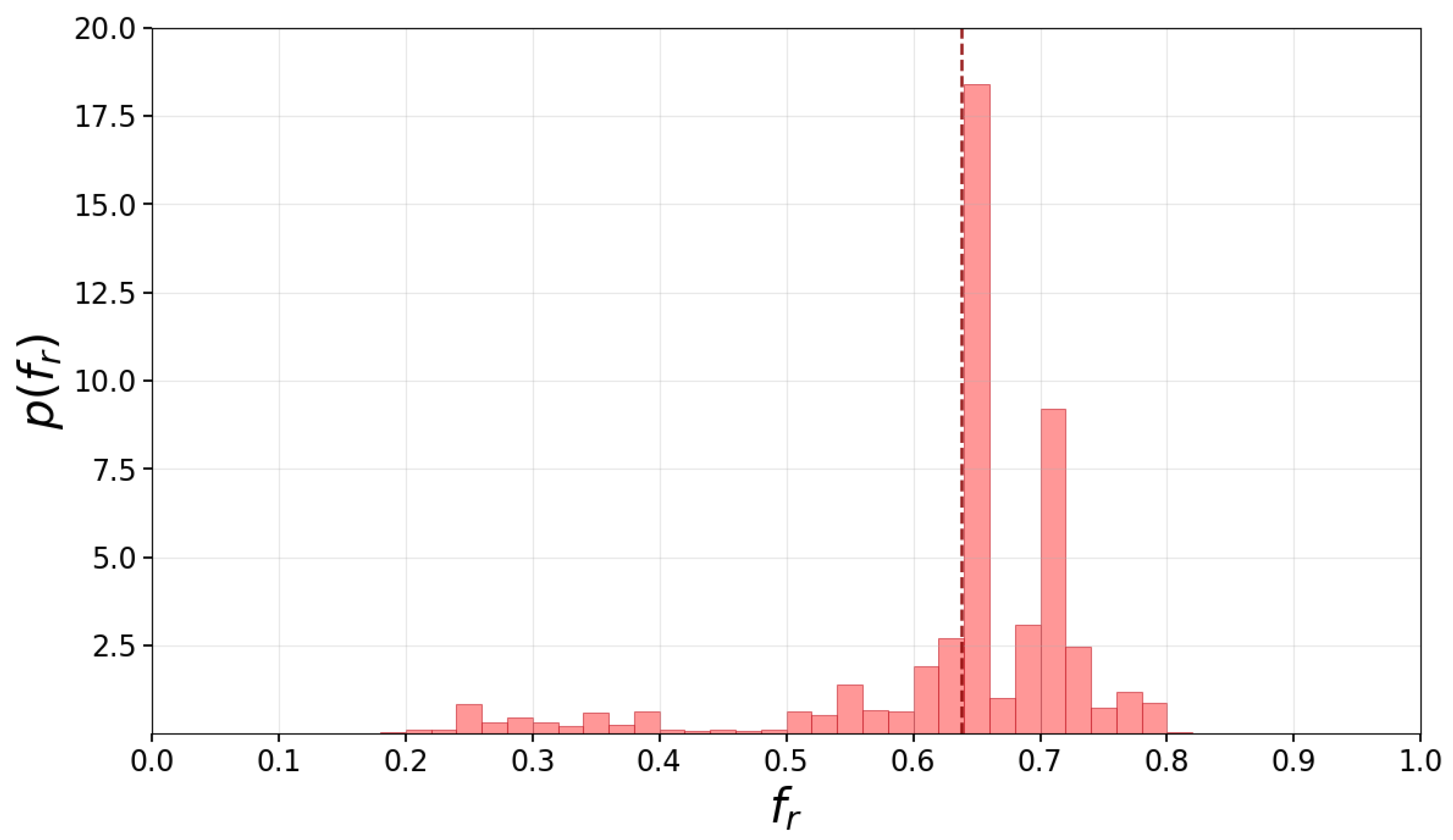 Information 17 00041 g002 Information 17 00041 g002