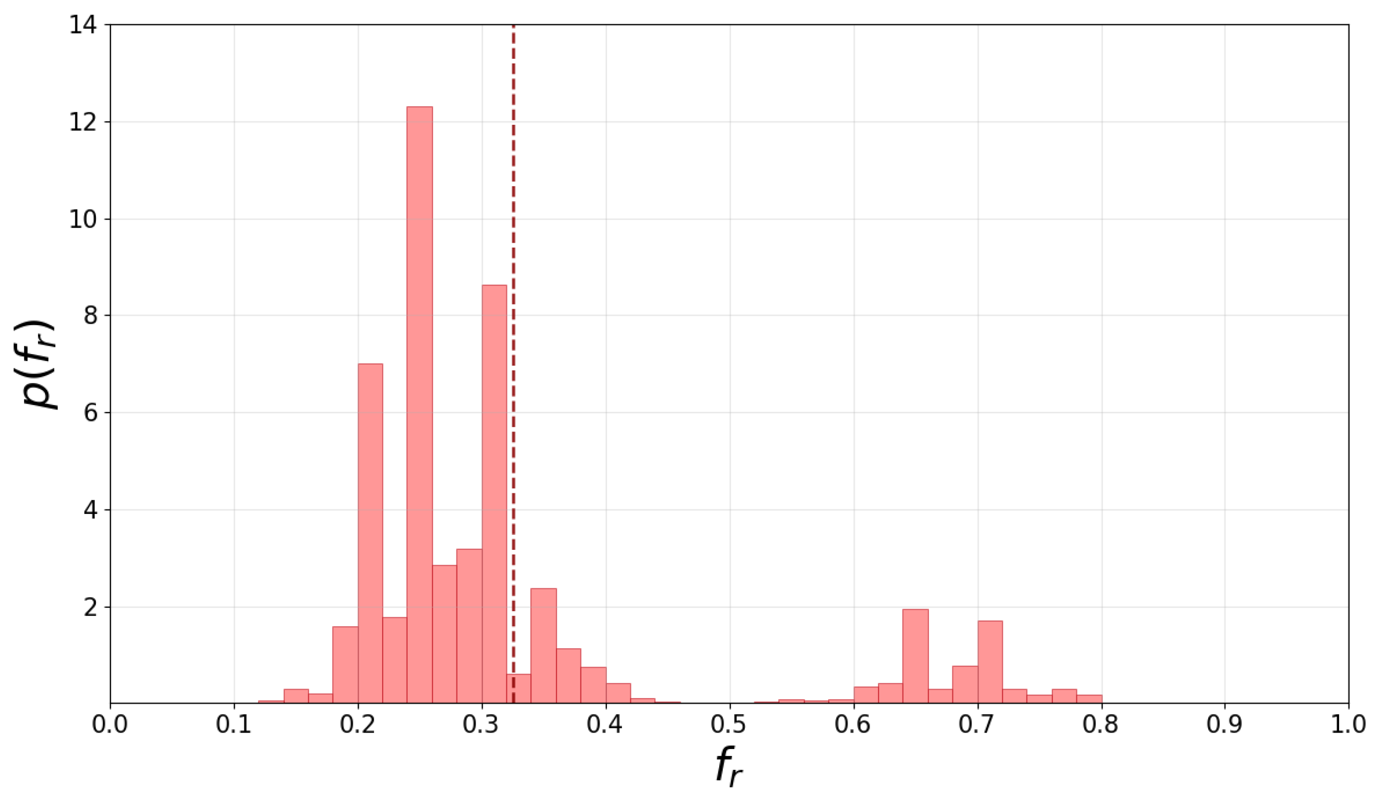 Information 17 00041 g003 Information 17 00041 g003