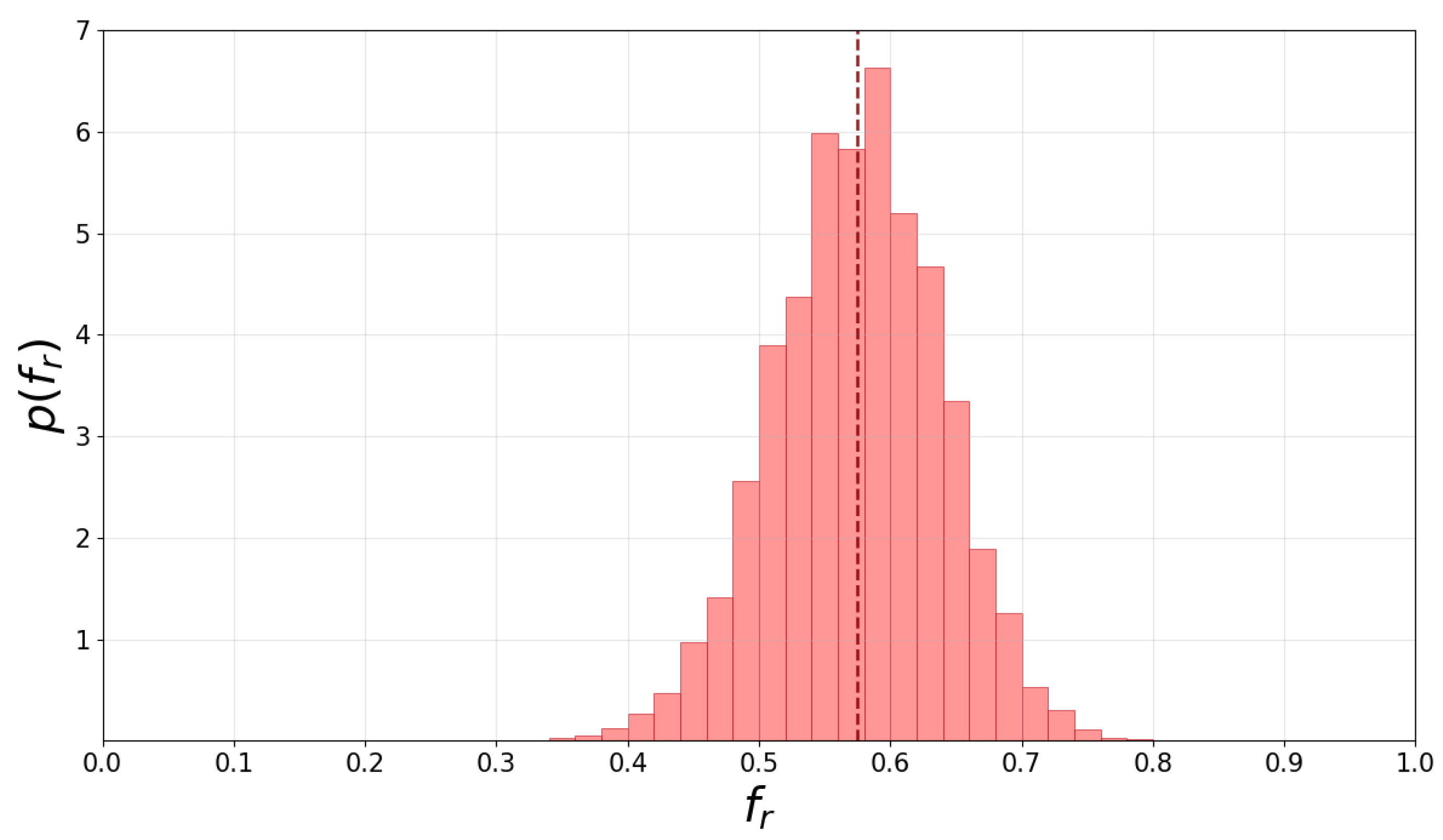 Information 17 00041 g005 Information 17 00041 g005