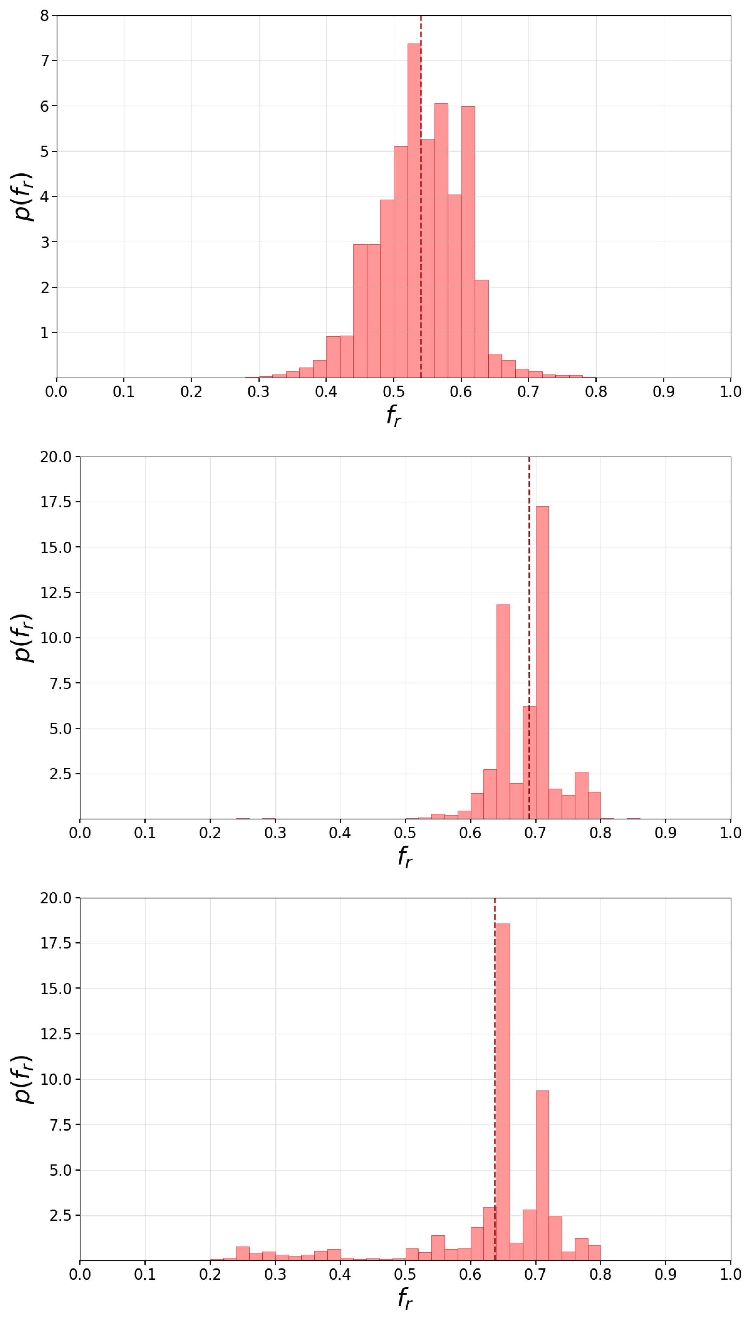 Information 17 00041 g006 Information 17 00041 g006