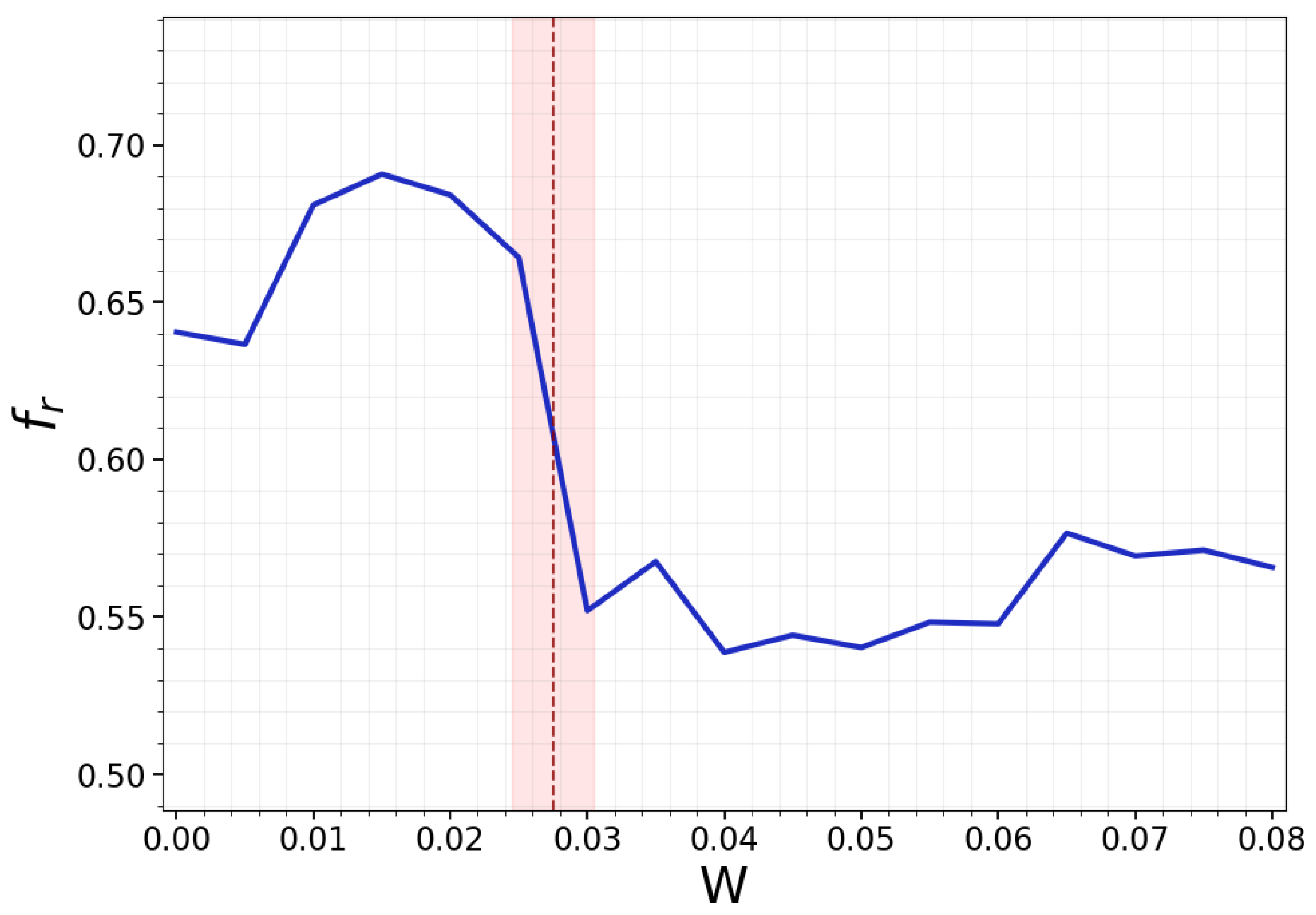 Information 17 00041 g008 Information 17 00041 g008