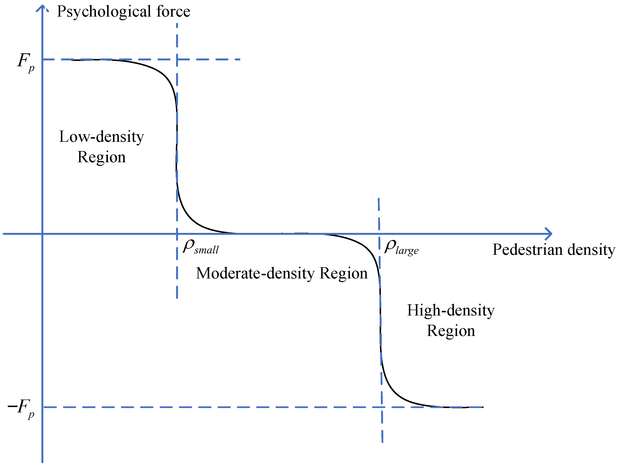 Information 17 00043 g005 Information 17 00043 g005