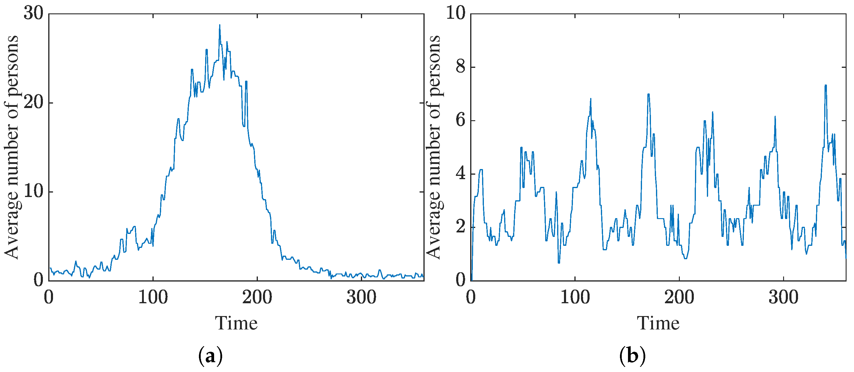 Information 17 00043 g006 Information 17 00043 g006