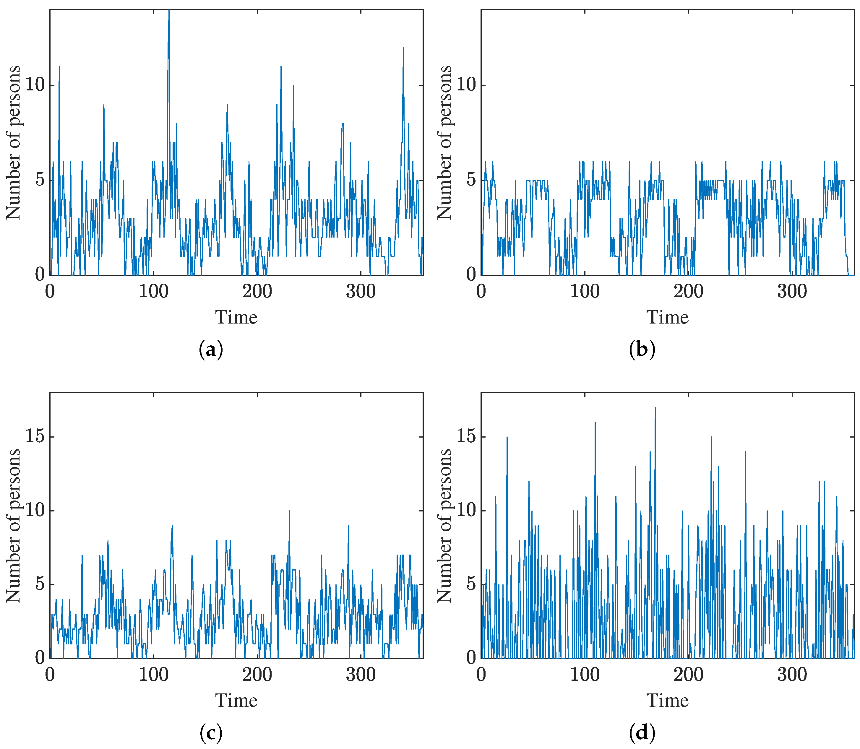 Information 17 00043 g008 Information 17 00043 g008