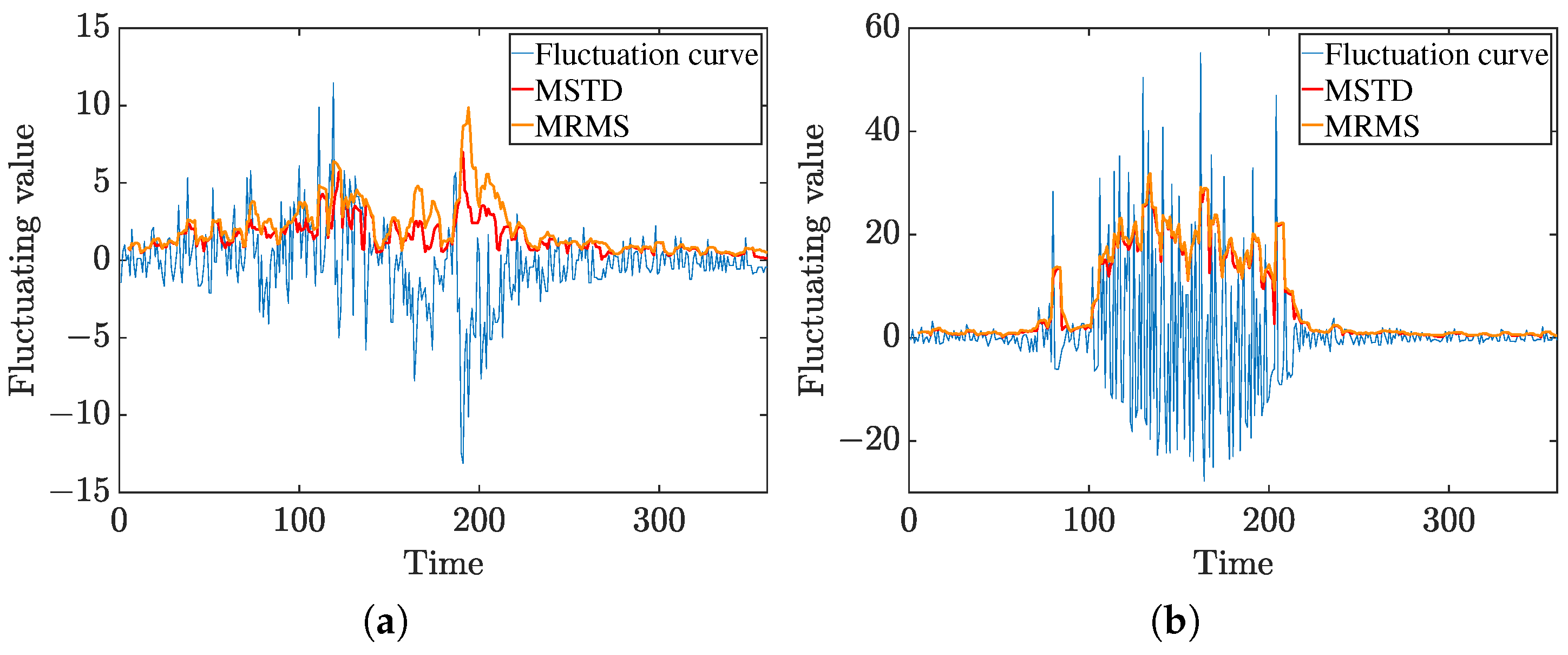 Information 17 00043 g009 Information 17 00043 g009