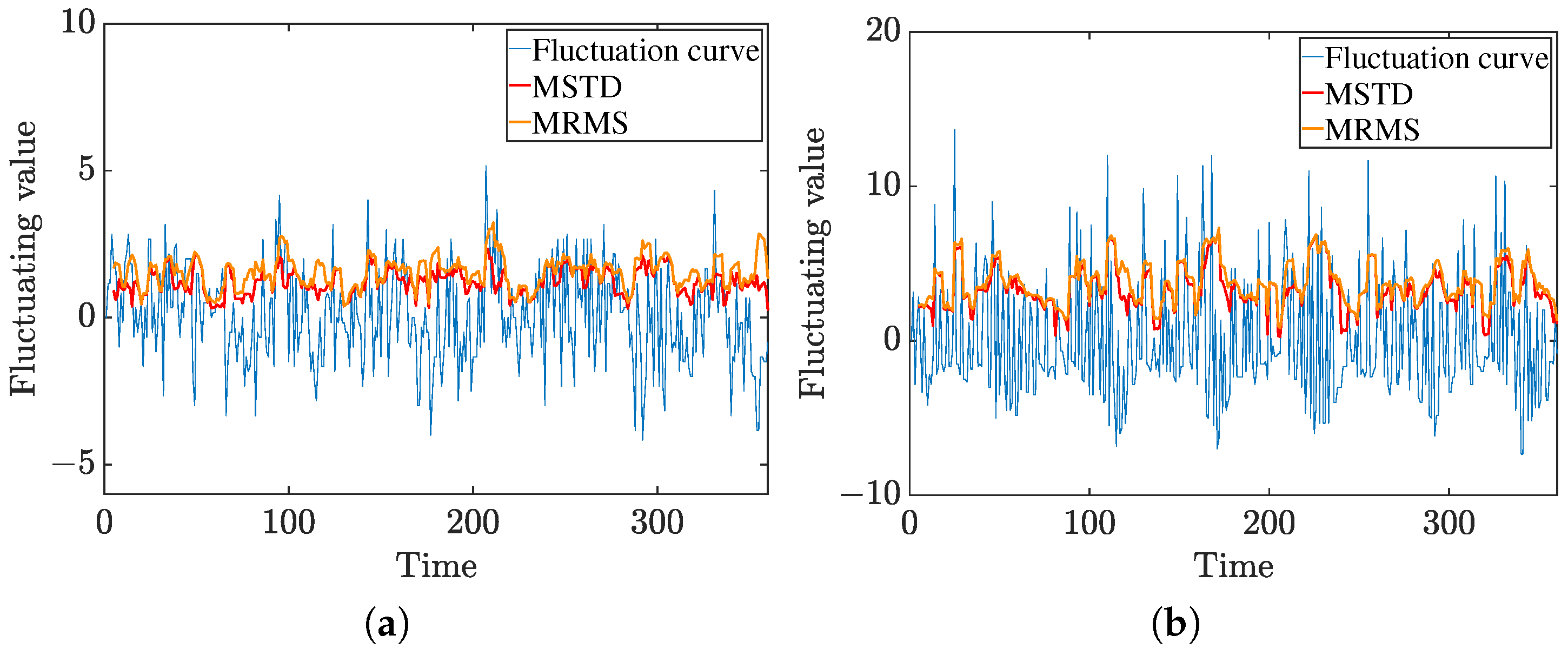 Information 17 00043 g010 Information 17 00043 g010