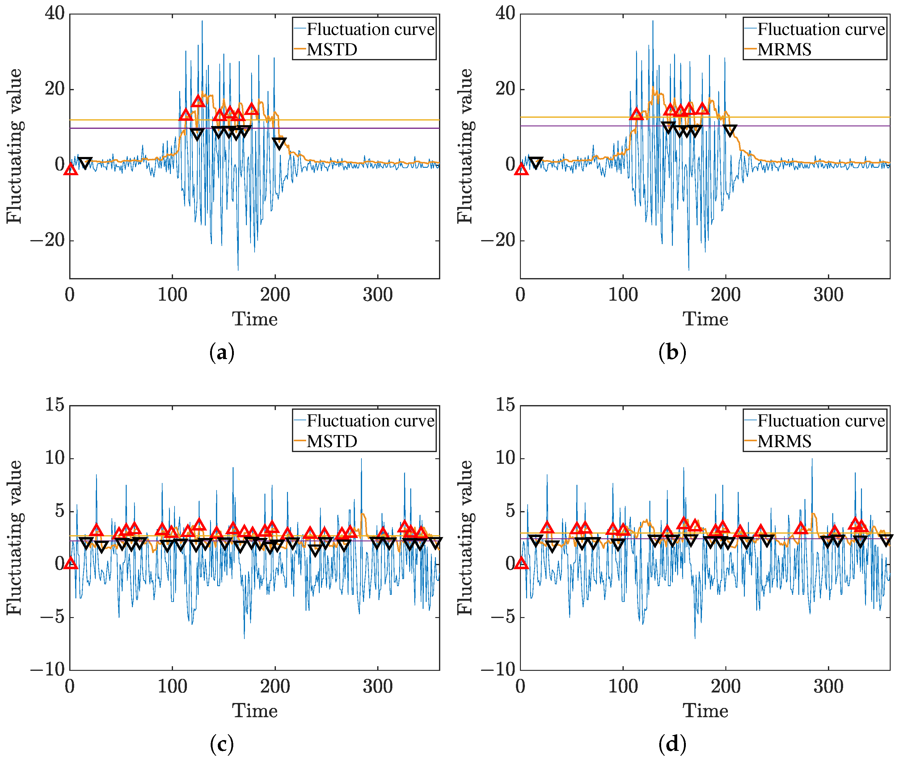 Information 17 00043 g013 Information 17 00043 g013