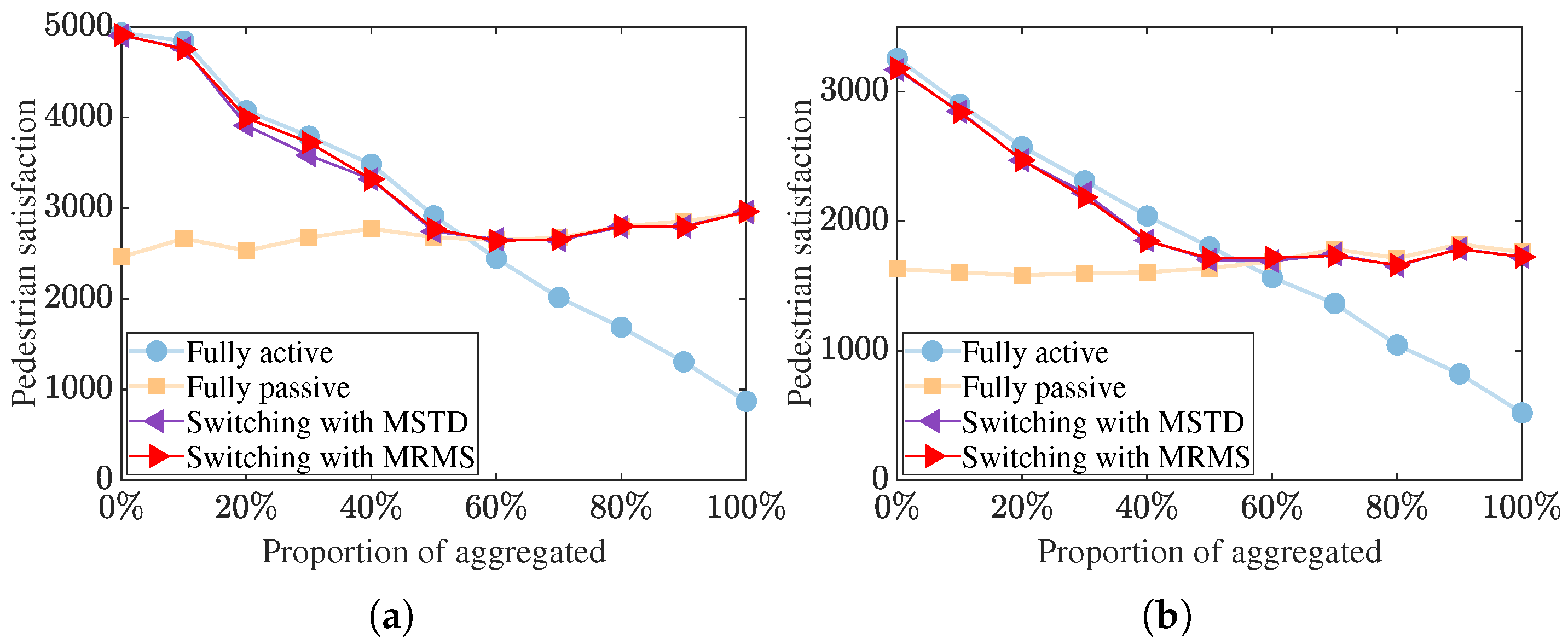 Information 17 00043 g015 Information 17 00043 g015