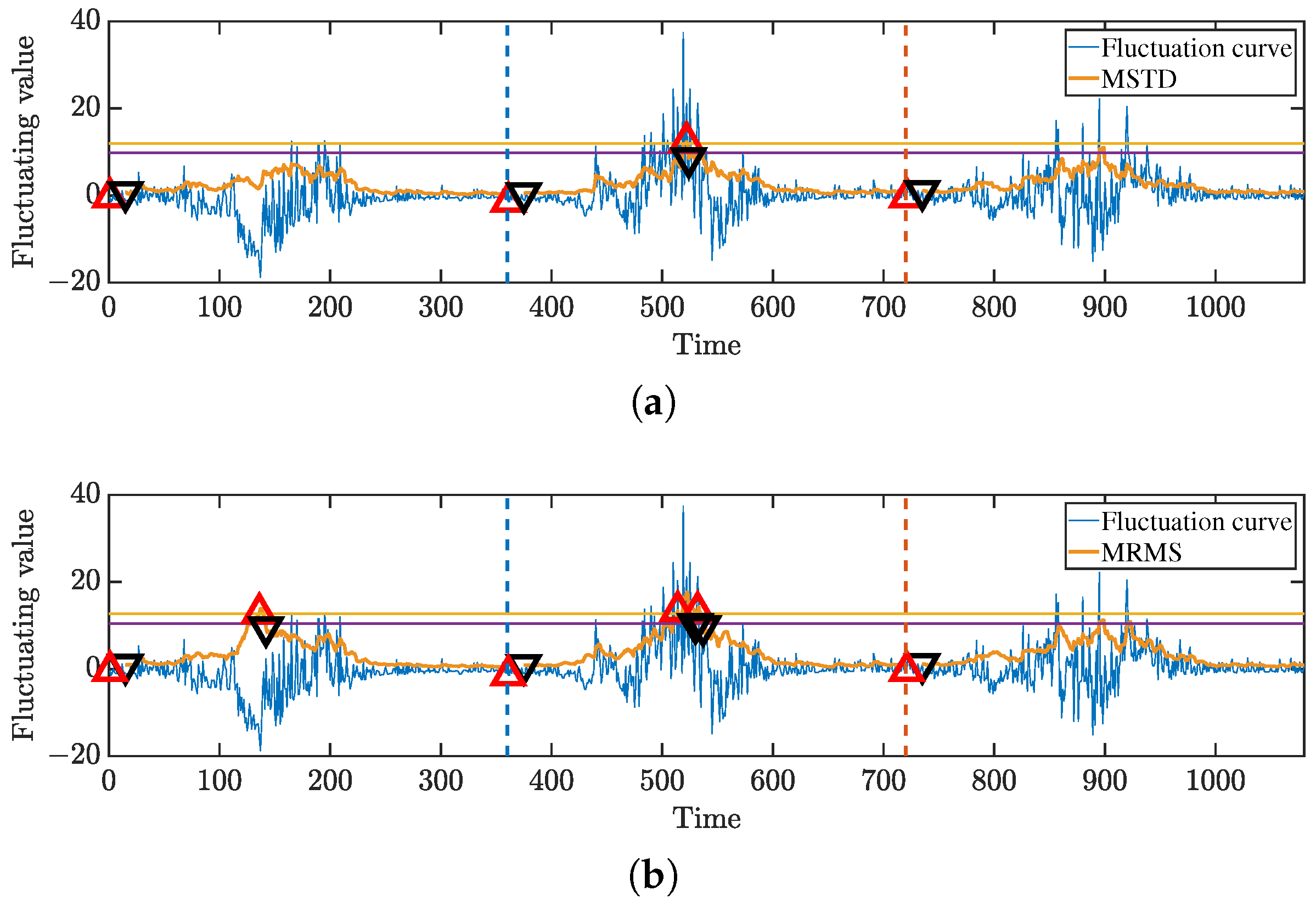 Information 17 00043 g016 Information 17 00043 g016
