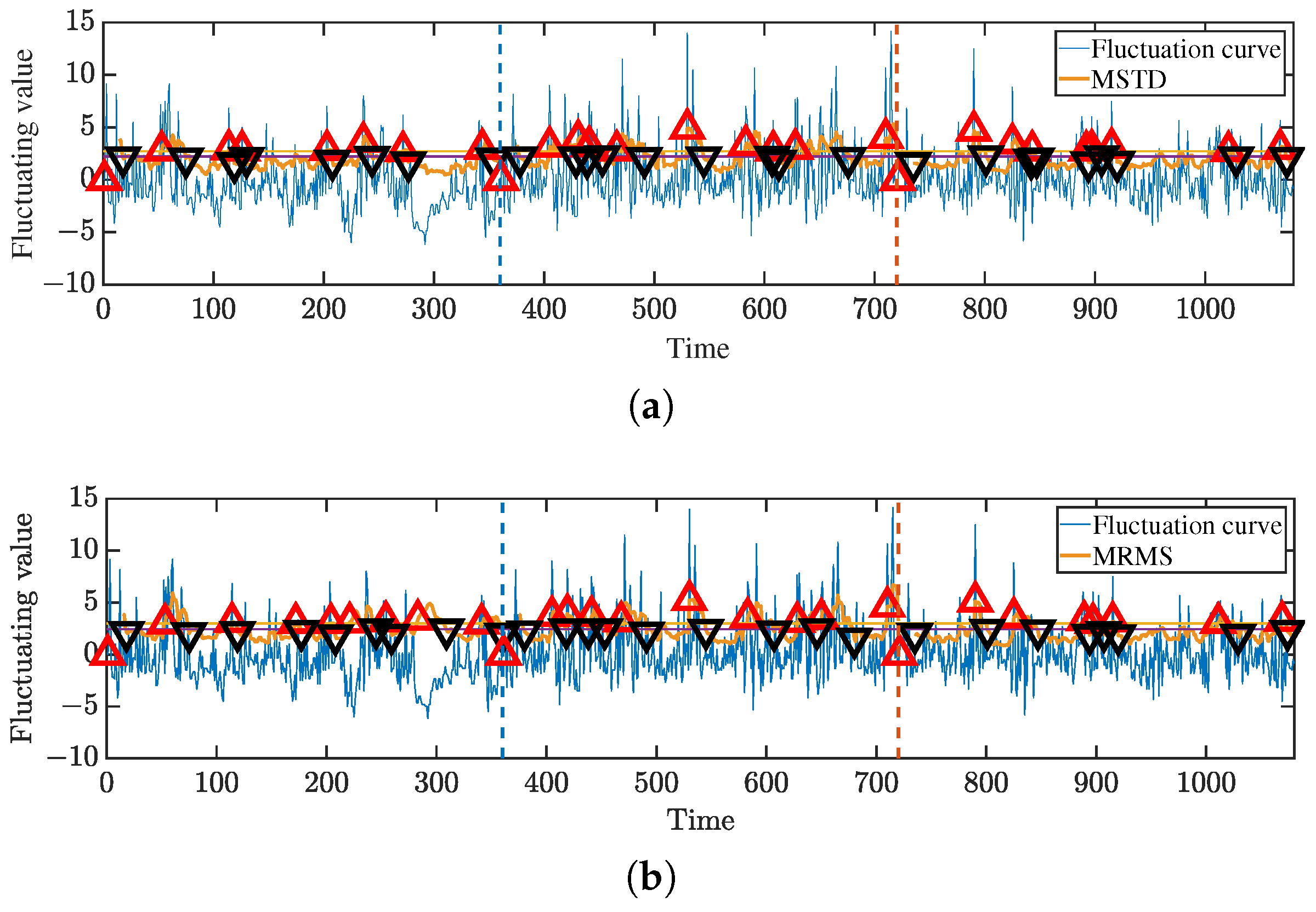 Information 17 00043 g017 Information 17 00043 g017