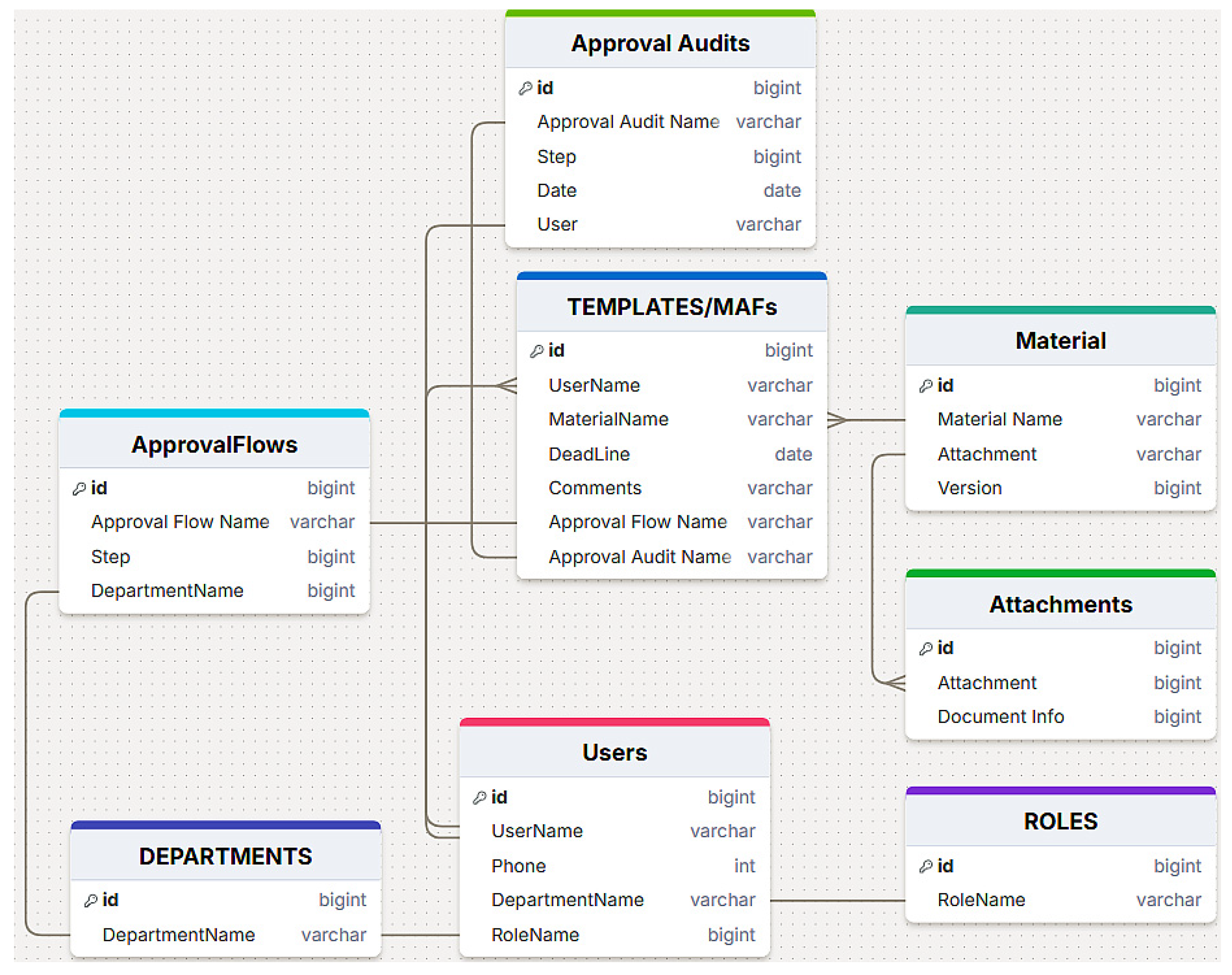 Information 17 00046 g003 Information 17 00046 g003