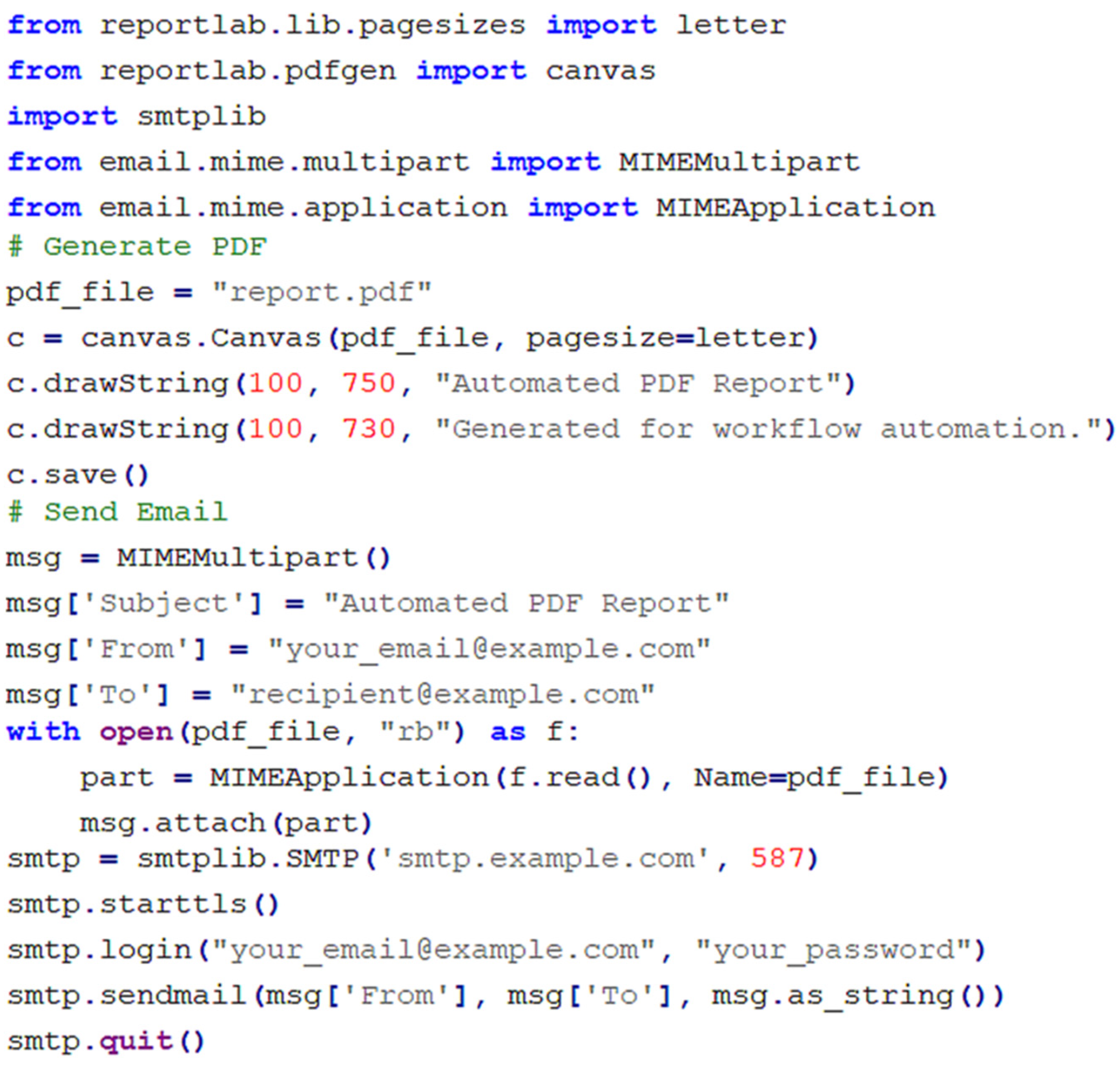 Information 17 00046 g005 Information 17 00046 g005