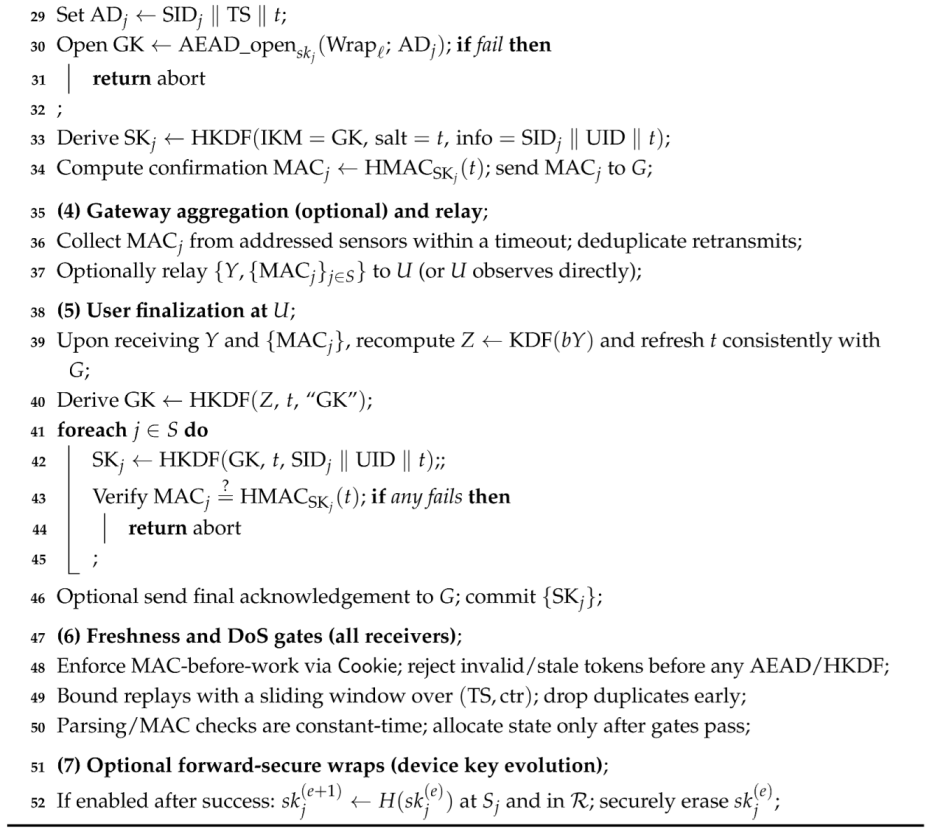 Information 17 00047 i001b Information 17 00047 i001b