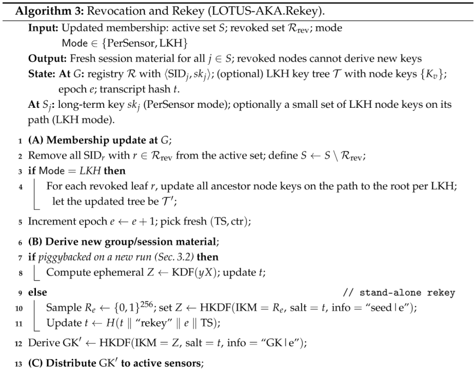 Information 17 00047 i002a Information 17 00047 i002a