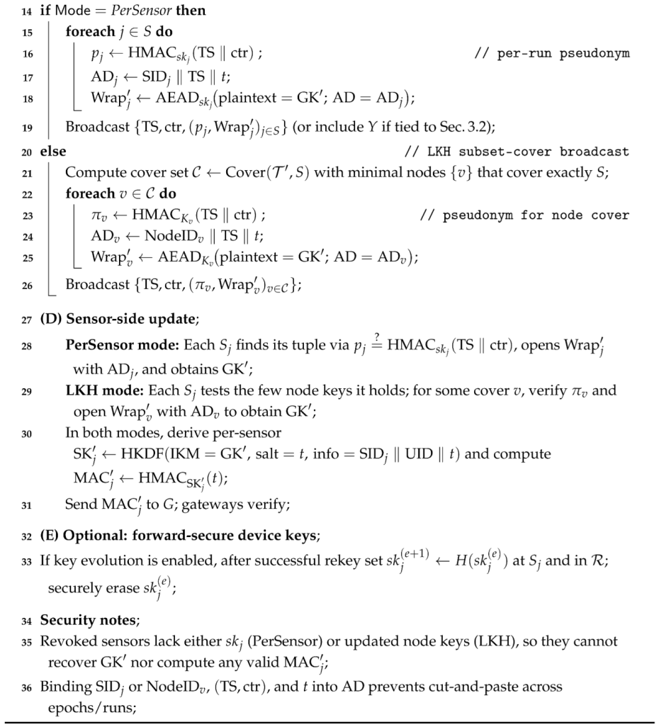 Information 17 00047 i002b Information 17 00047 i002b