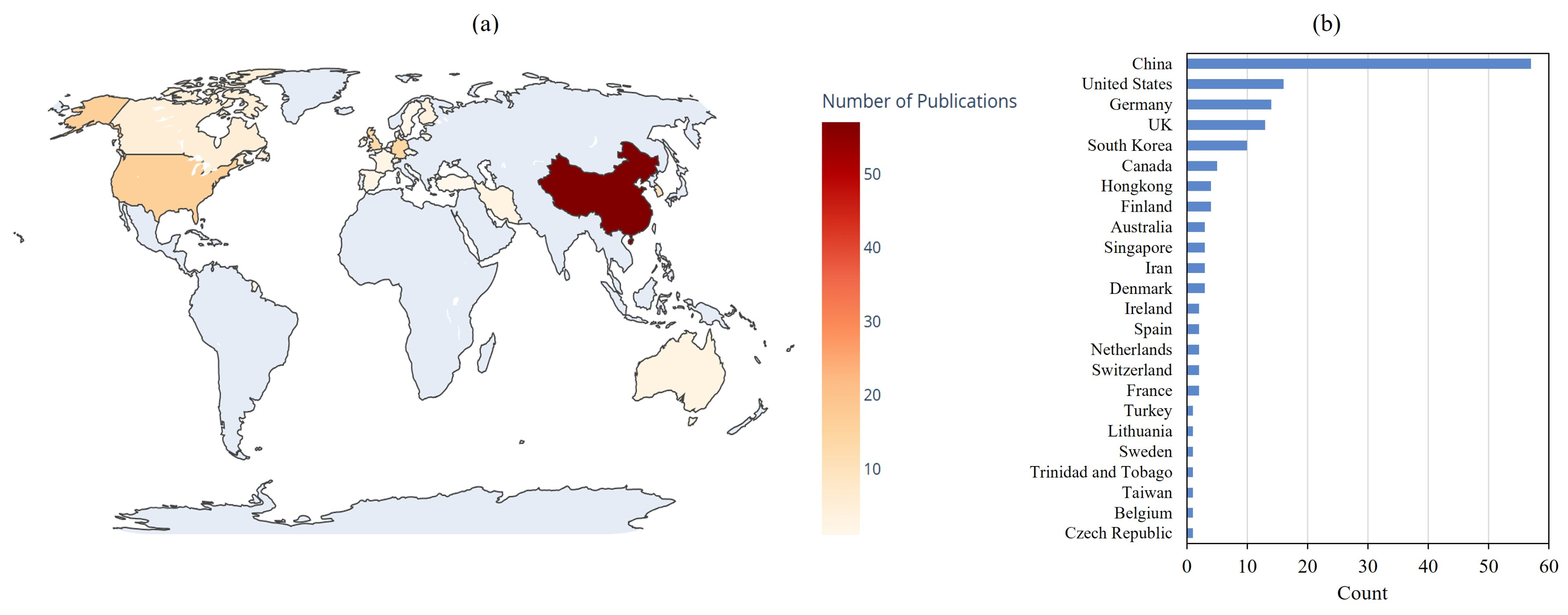Information 17 00048 g003 Information 17 00048 g003