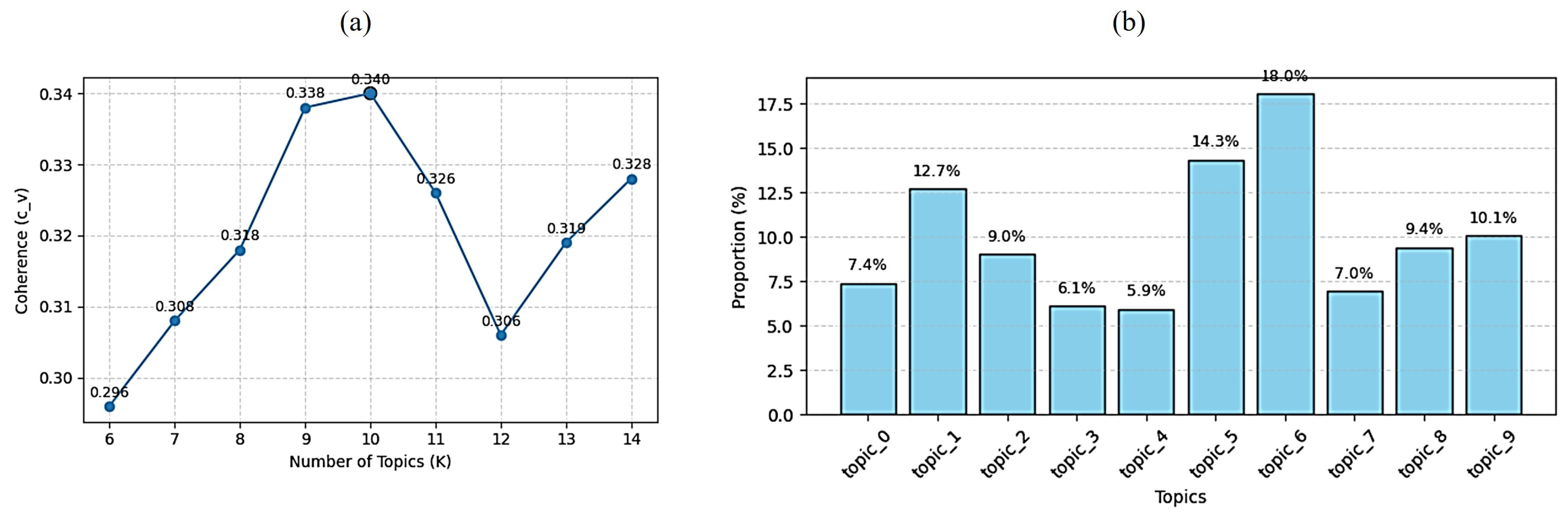 Information 17 00048 g004 Information 17 00048 g004