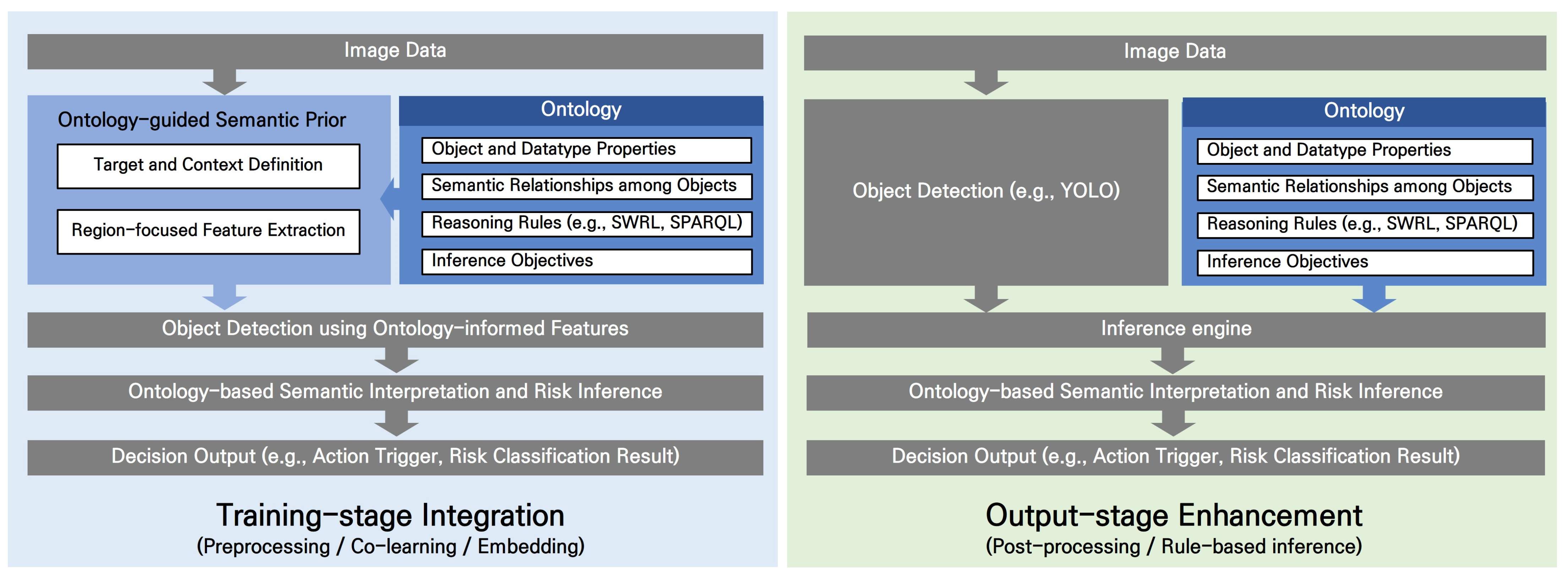 Information 17 00048 g005 Information 17 00048 g005