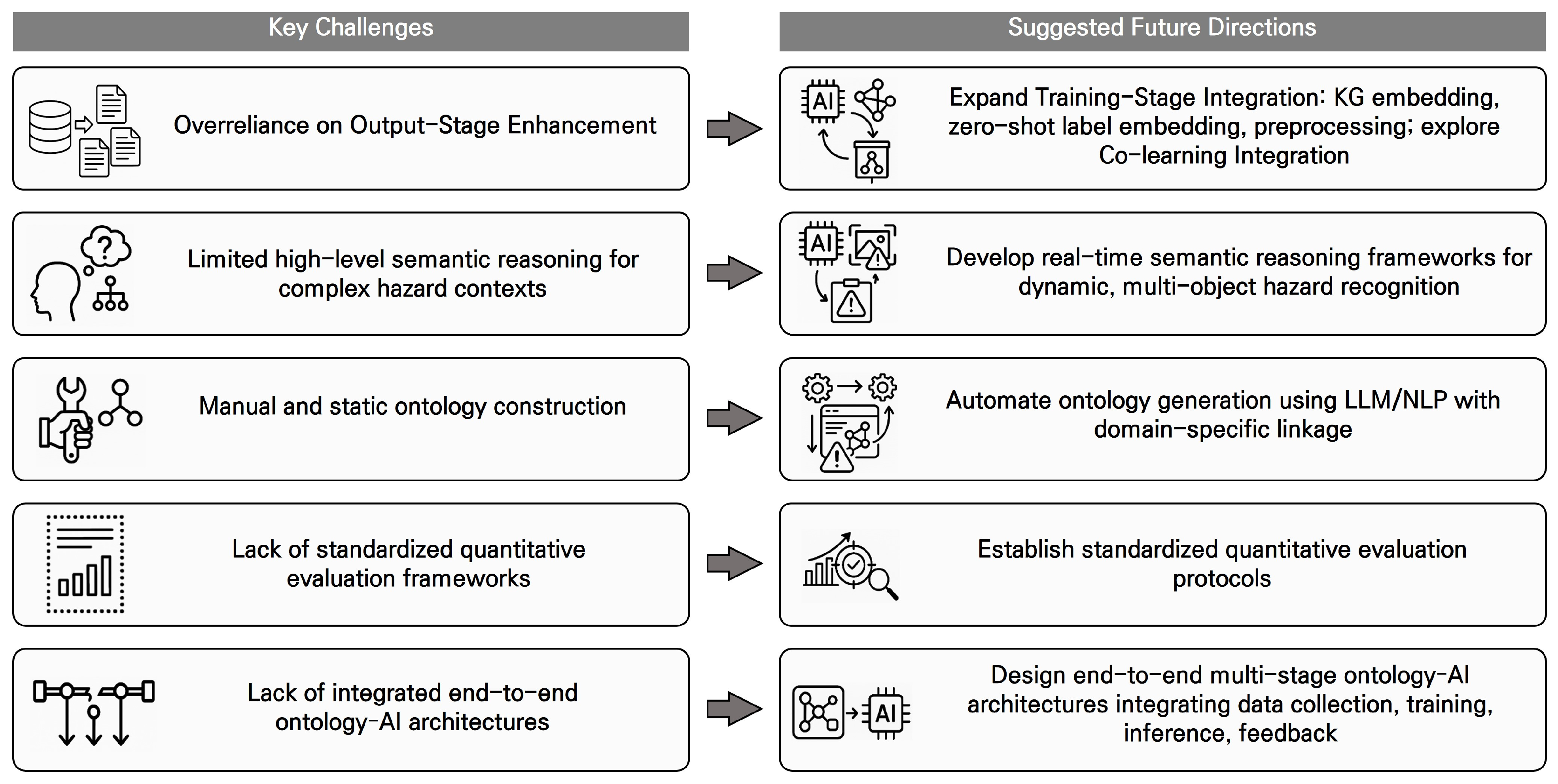 Information 17 00048 g006 Information 17 00048 g006