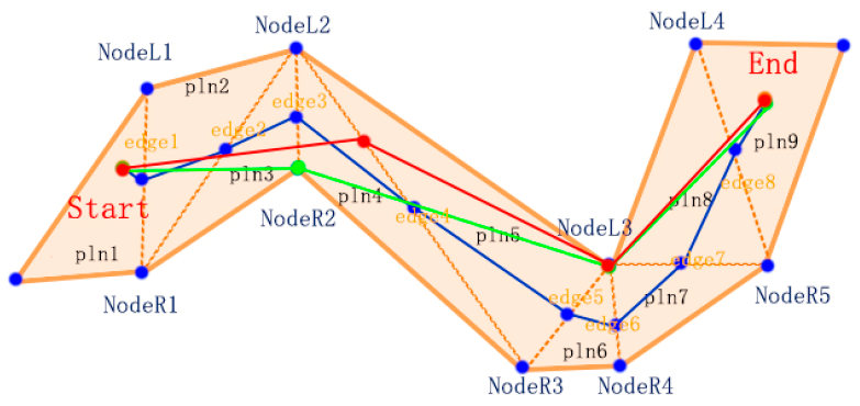 Information 17 00049 g002 Information 17 00049 g002