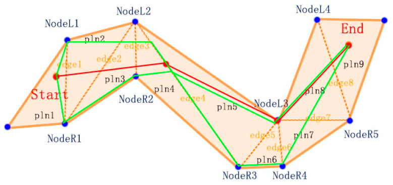 Information 17 00049 g004 Information 17 00049 g004